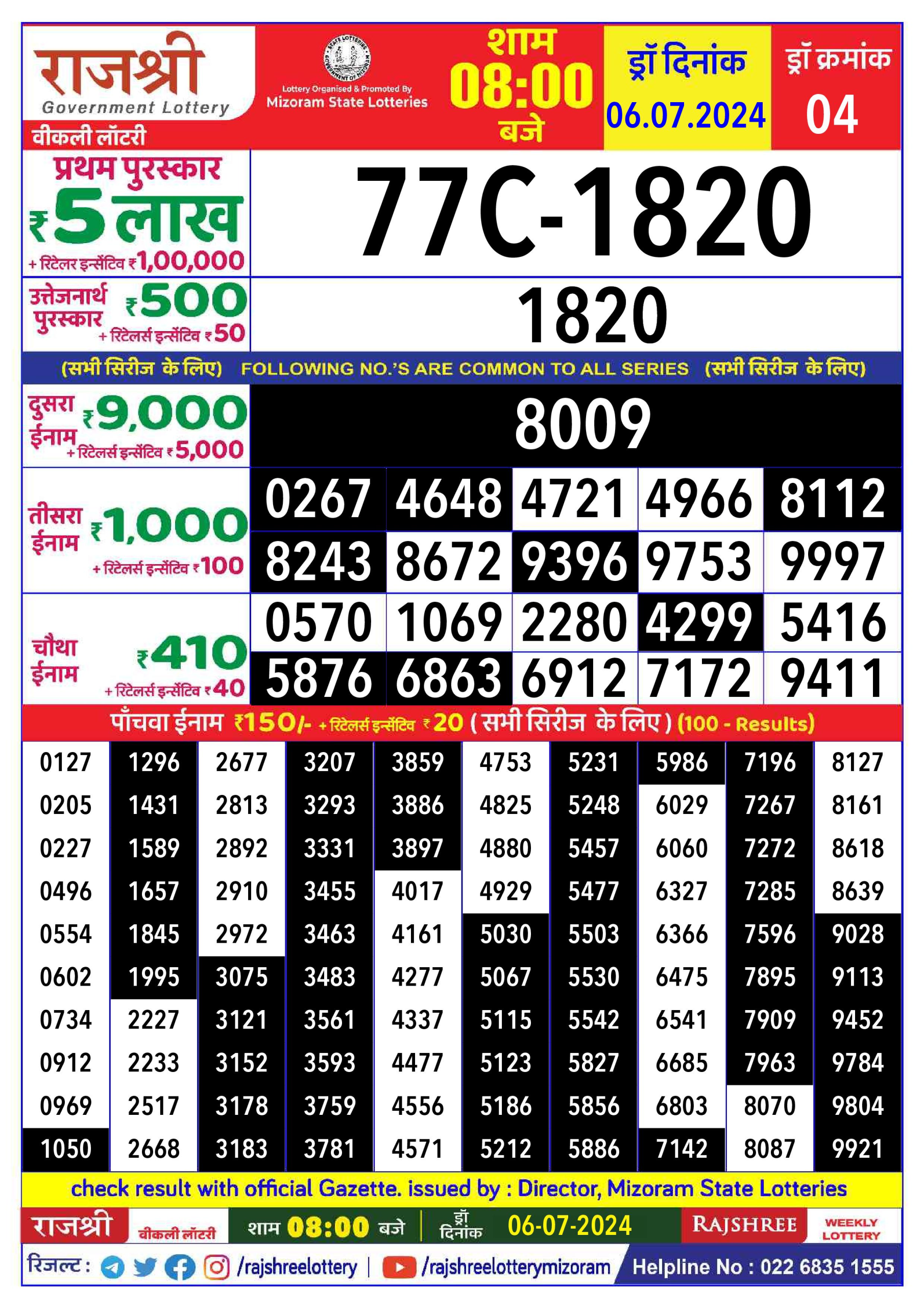 लाटरी सम्बाद टुडे