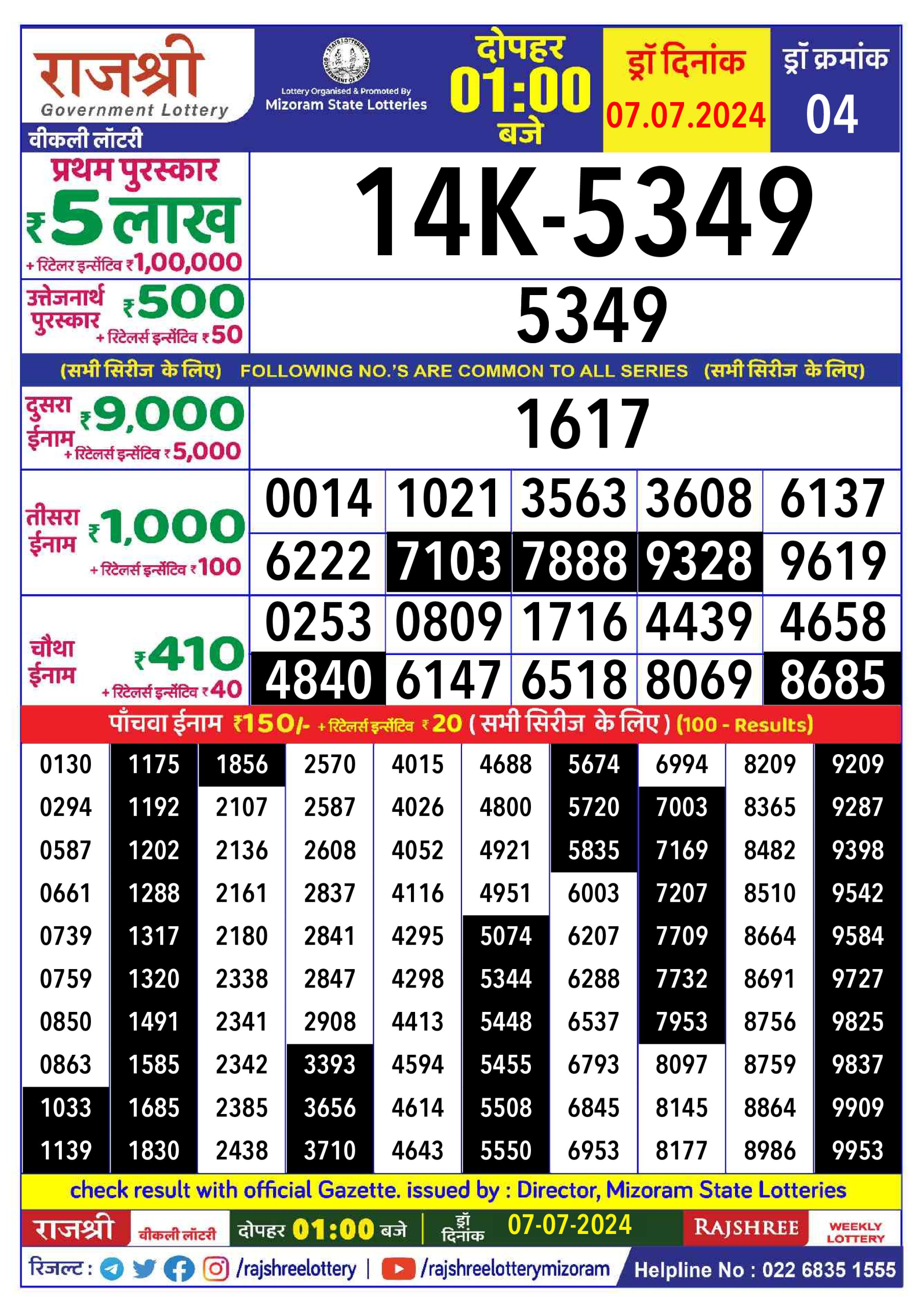 लाटरी सम्बाद टुडे