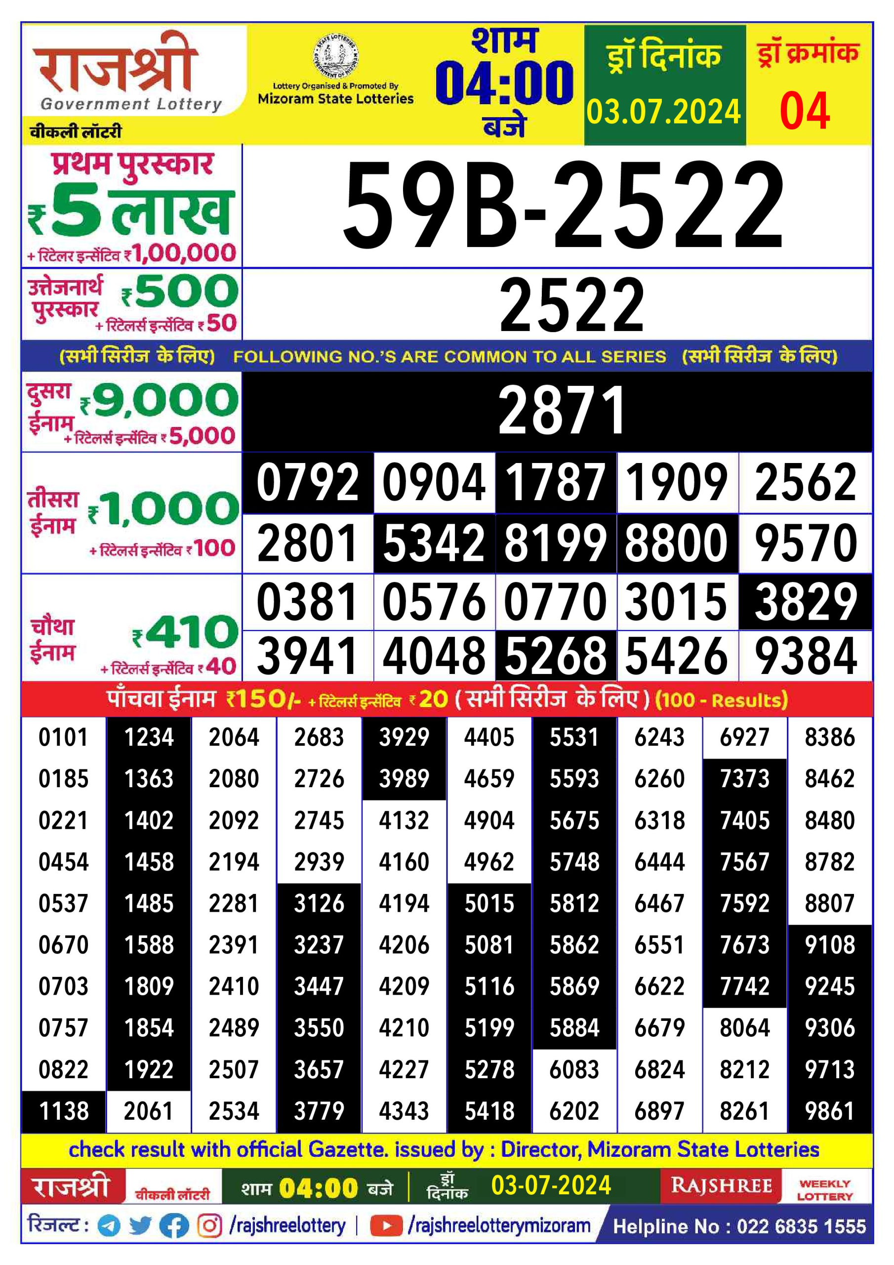 लाटरी सम्बाद टुडे