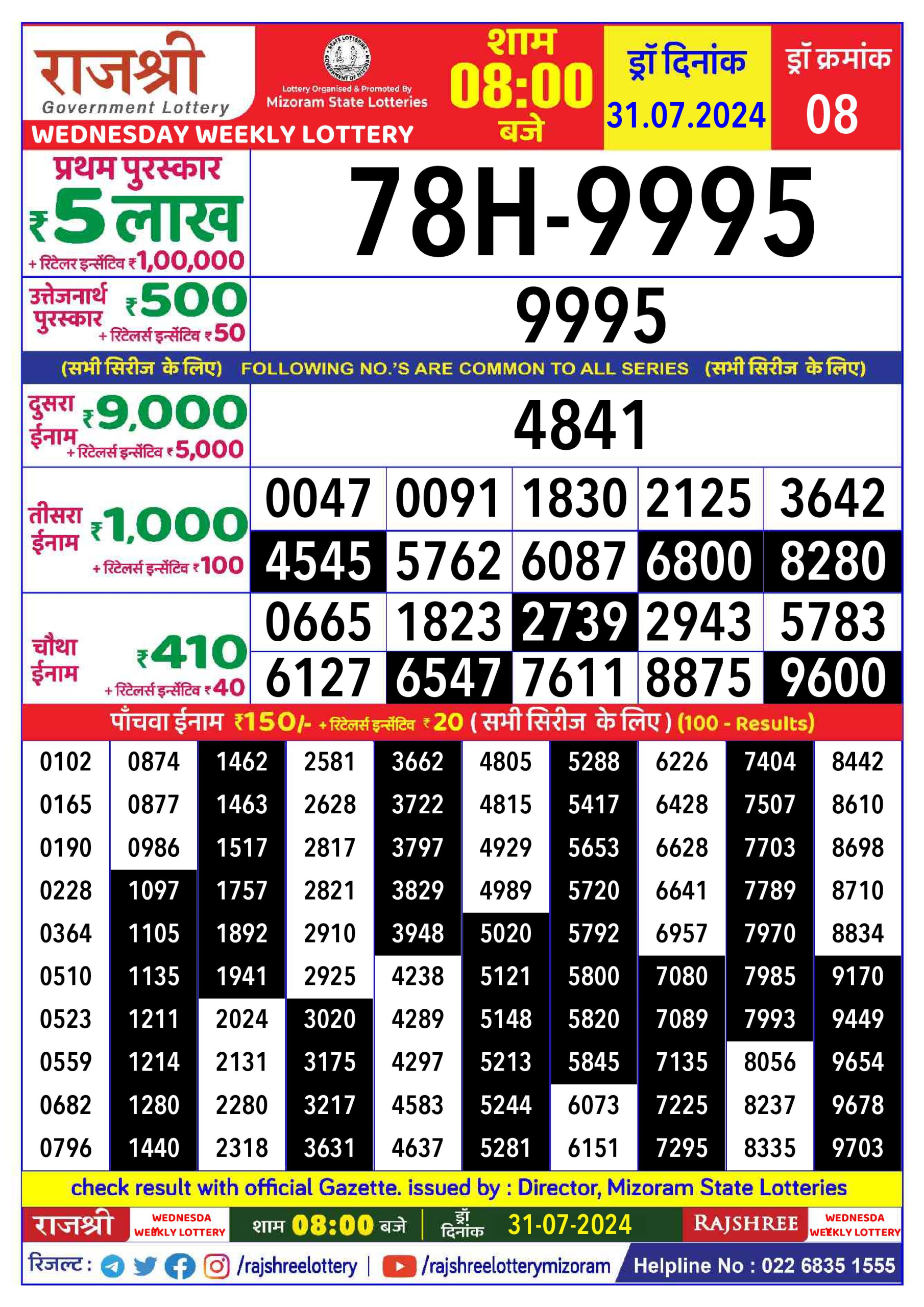 लाटरी सम्बाद टुडे