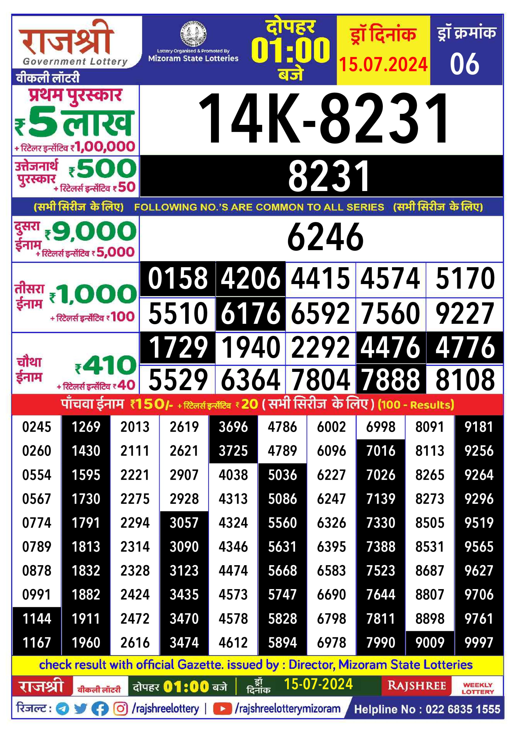 लाटरी सम्बाद टुडे