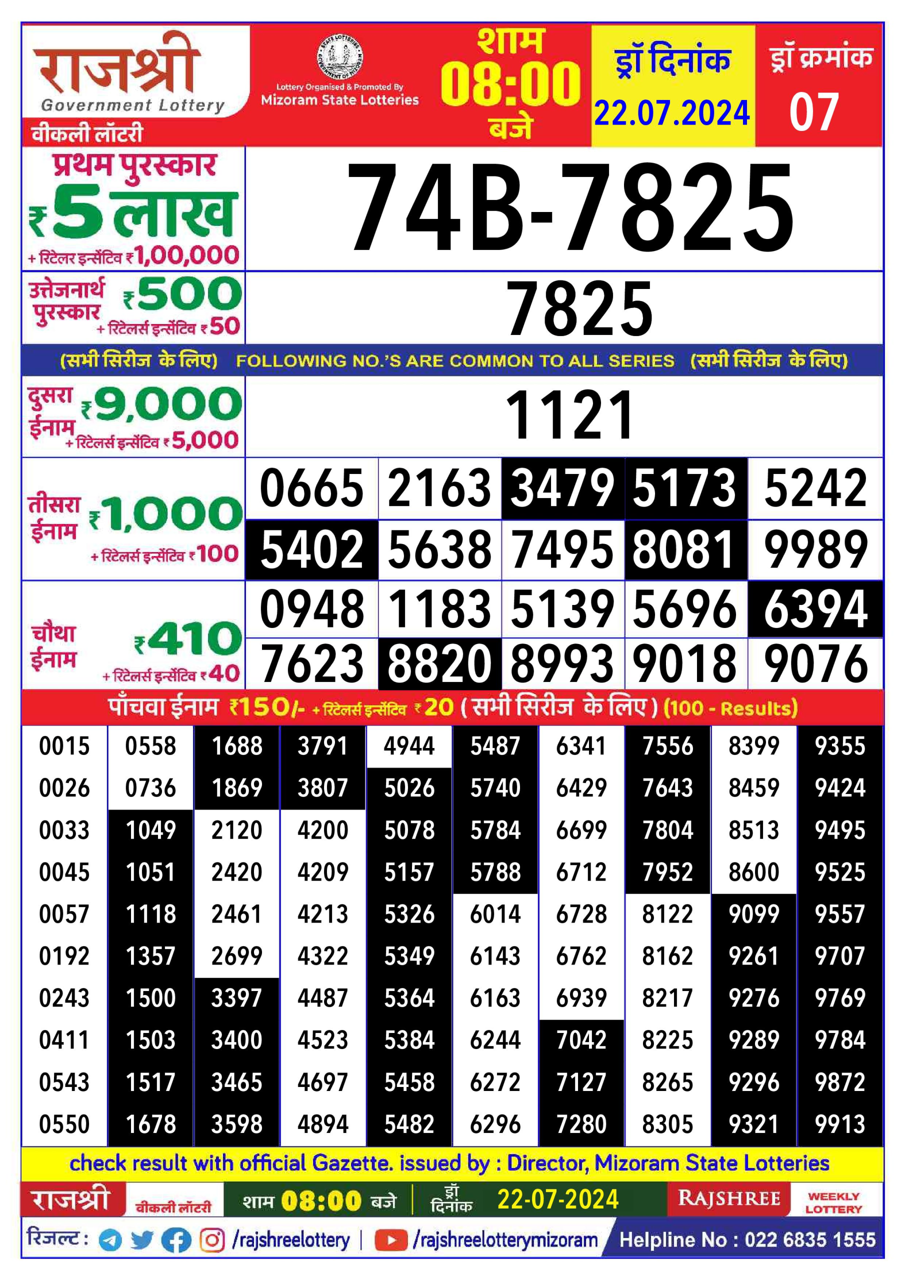 लाटरी सम्बाद टुडे