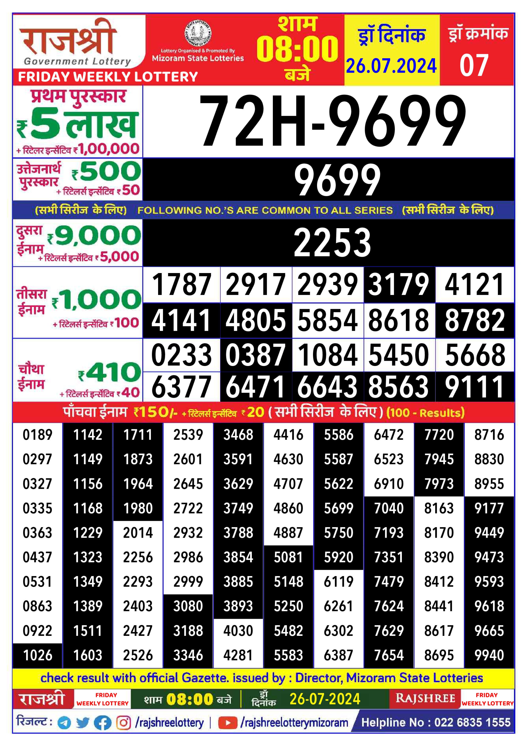 लाटरी सम्बाद टुडे