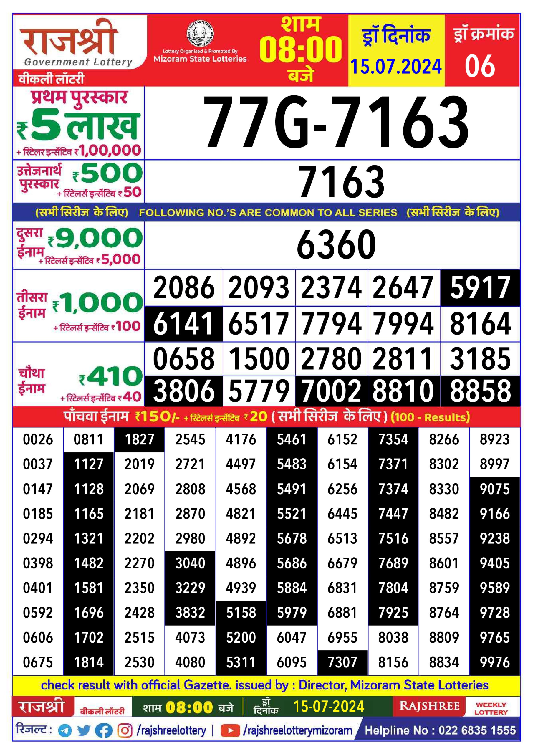 लाटरी सम्बाद टुडे