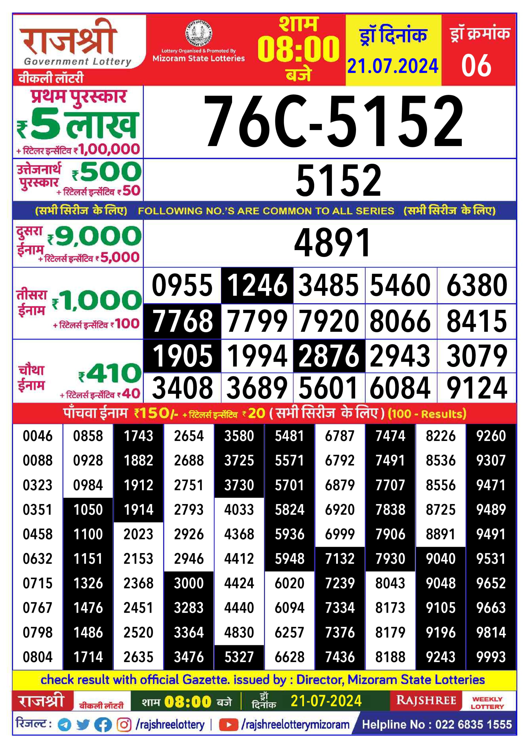 लाटरी सम्बाद टुडे