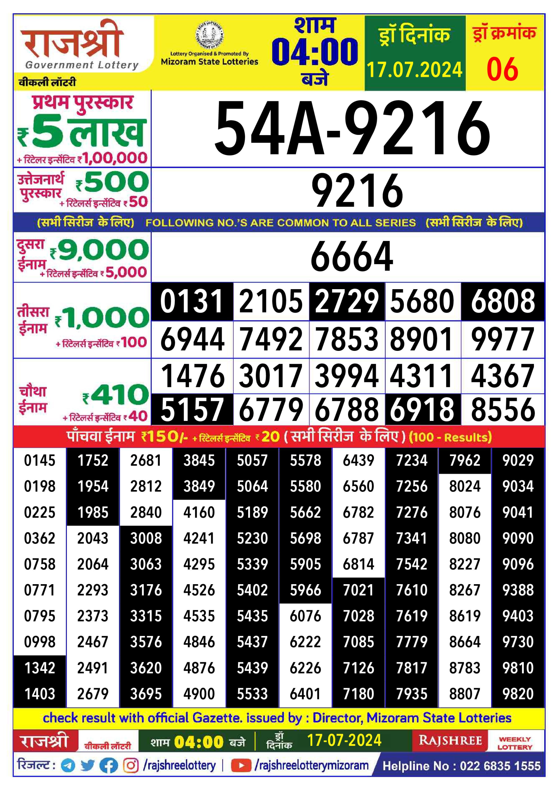 लाटरी सम्बाद टुडे