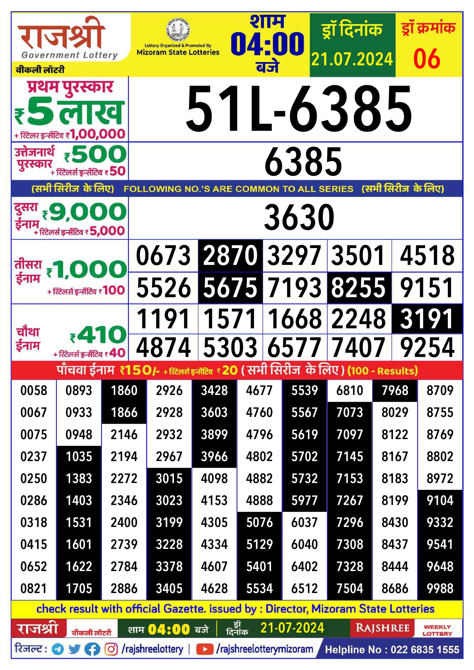 लाटरी सम्बाद टुडे