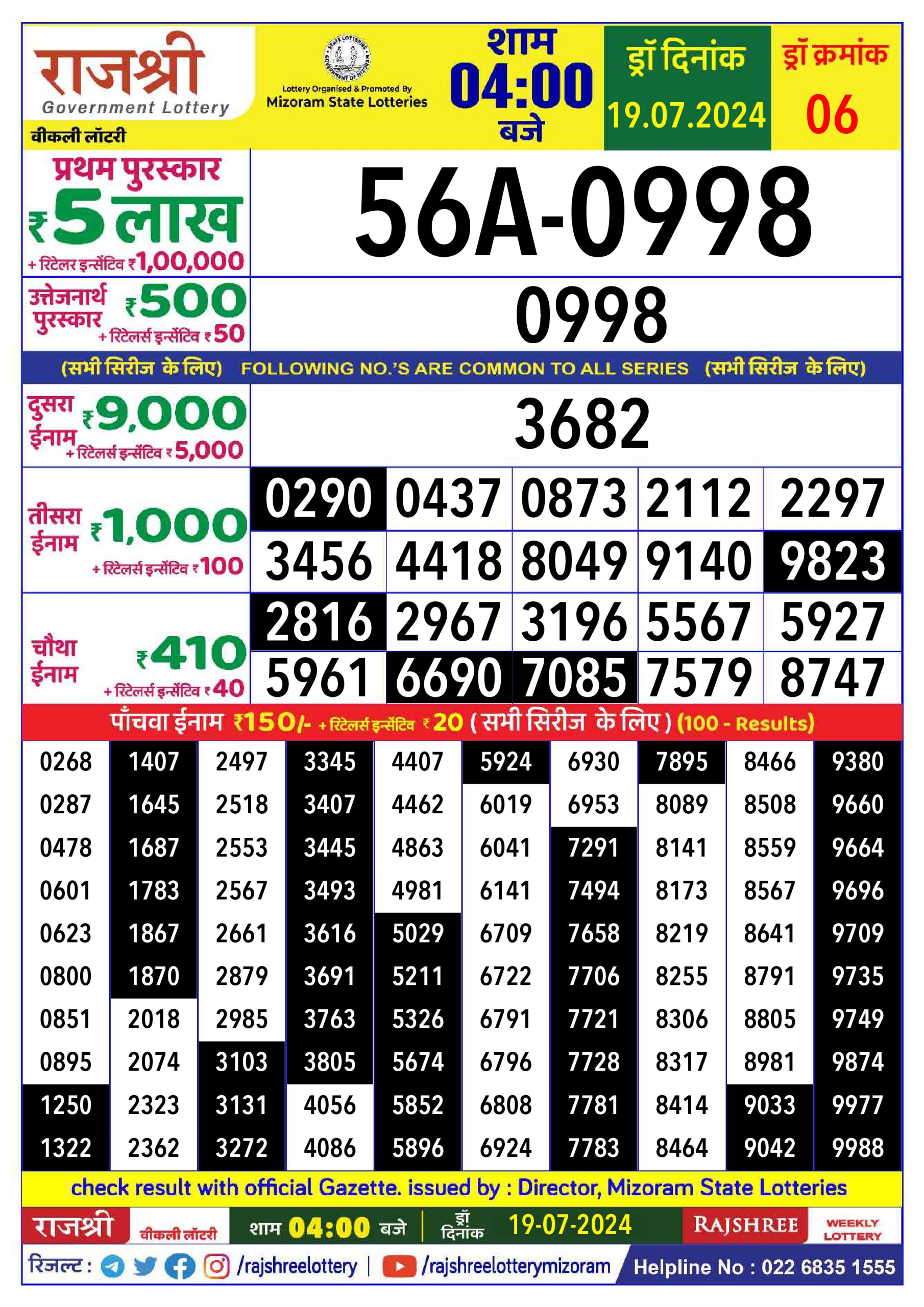 लाटरी सम्बाद टुडे