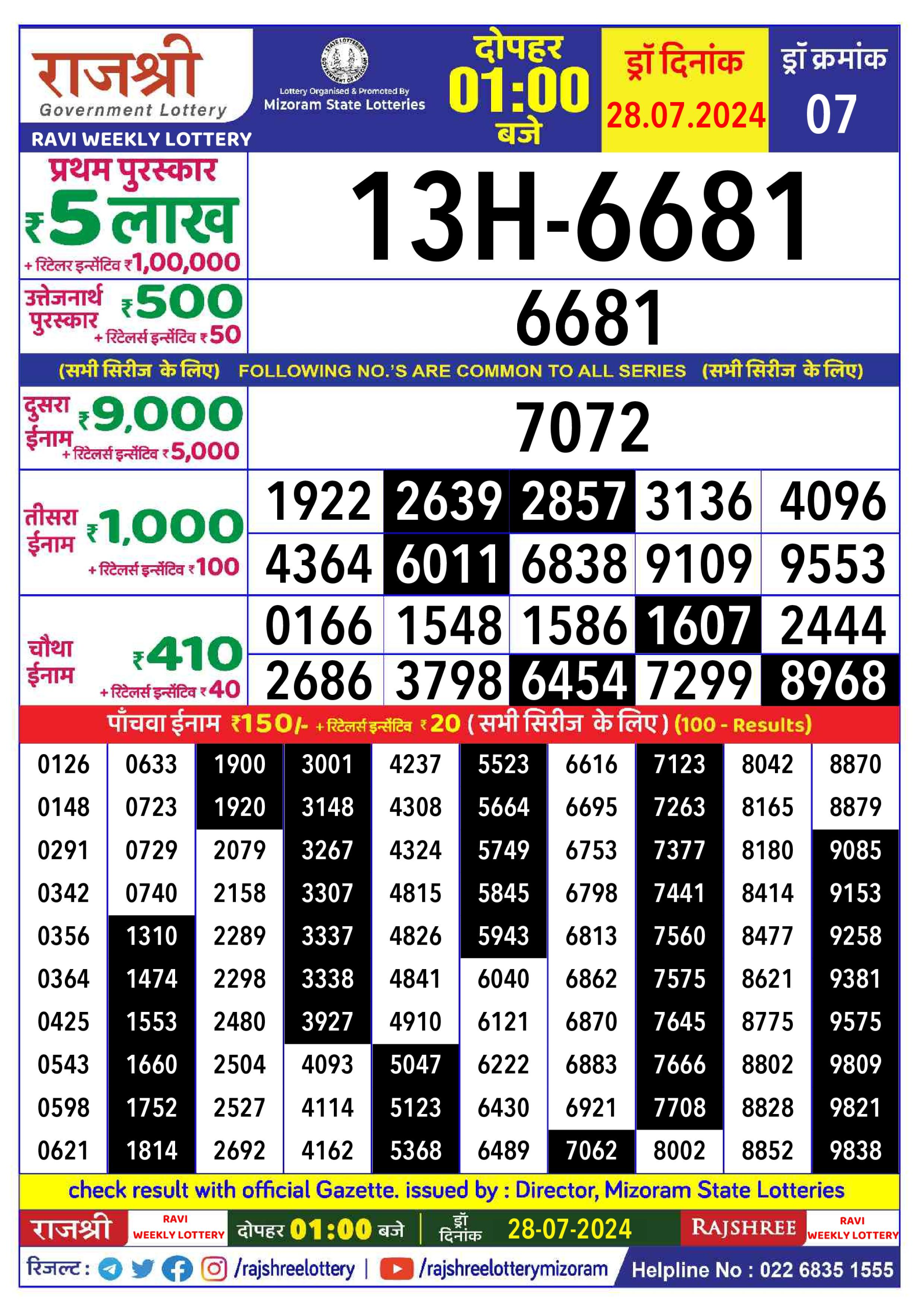 लाटरी सम्बाद टुडे