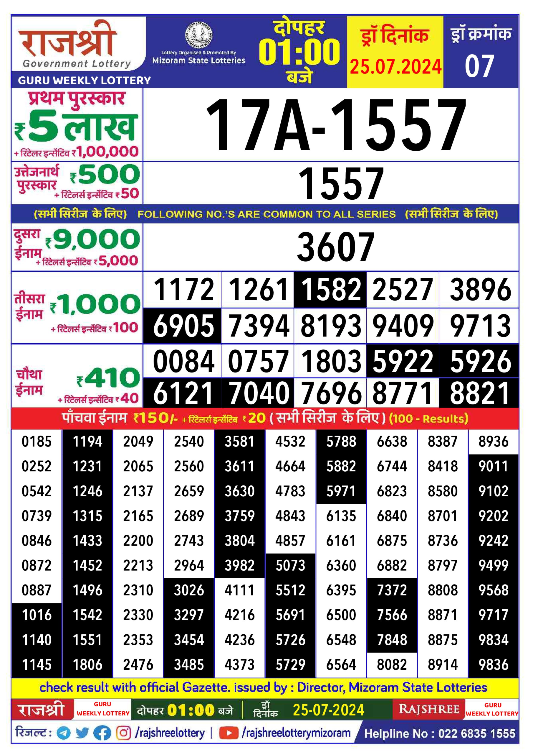 लाटरी सम्बाद टुडे