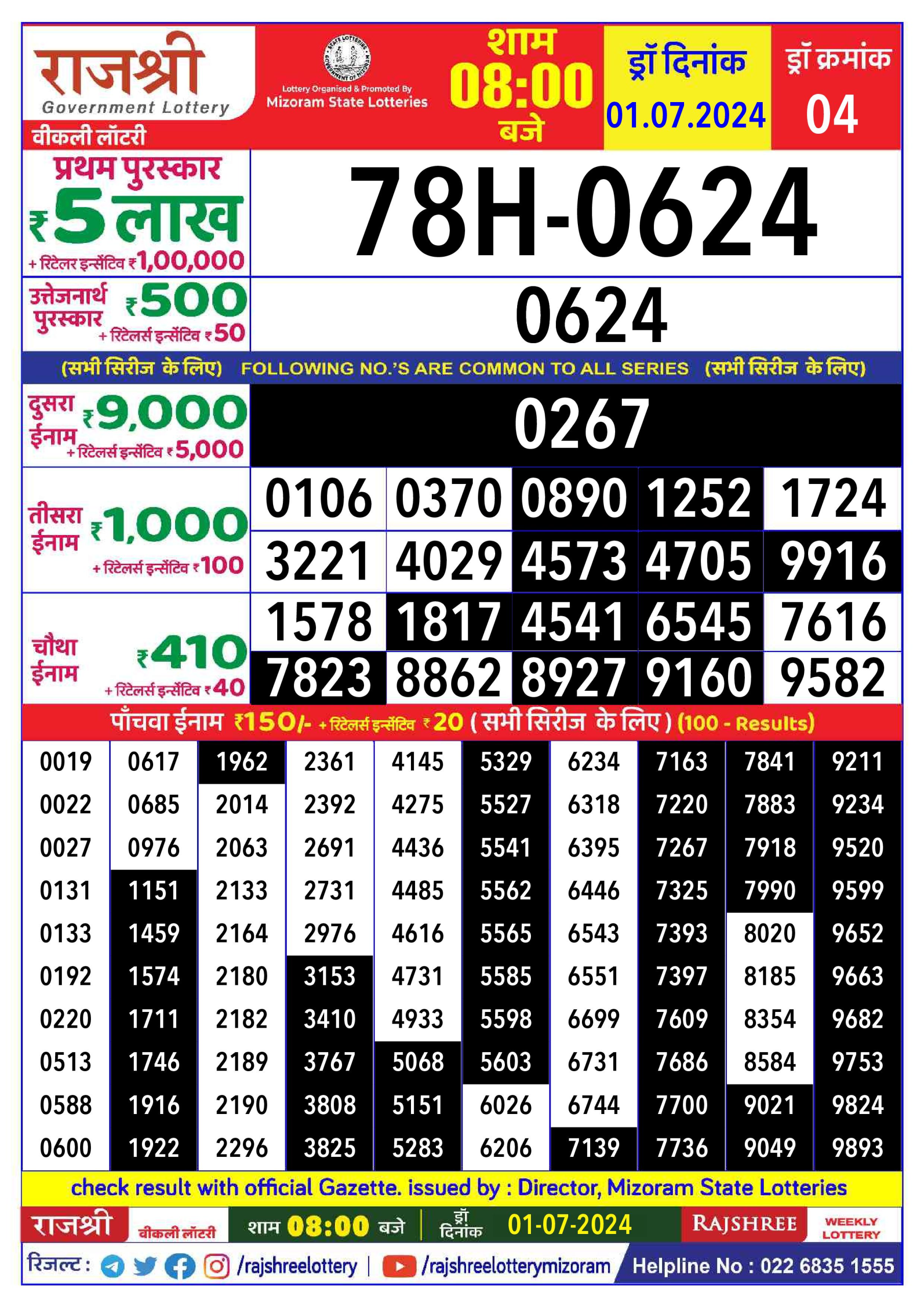 लाटरी सम्बाद टुडे