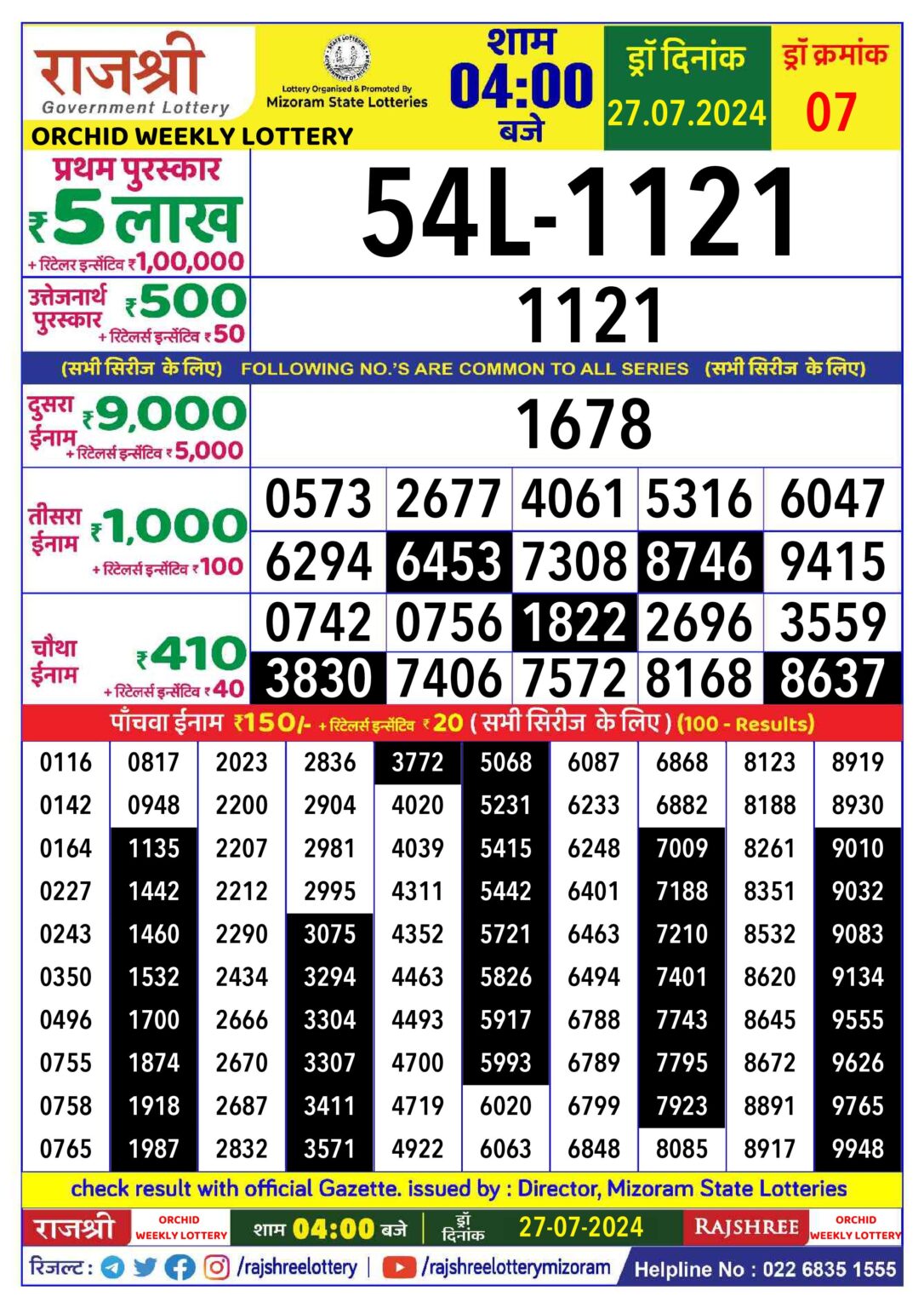 लाटरी सम्बाद टुडे