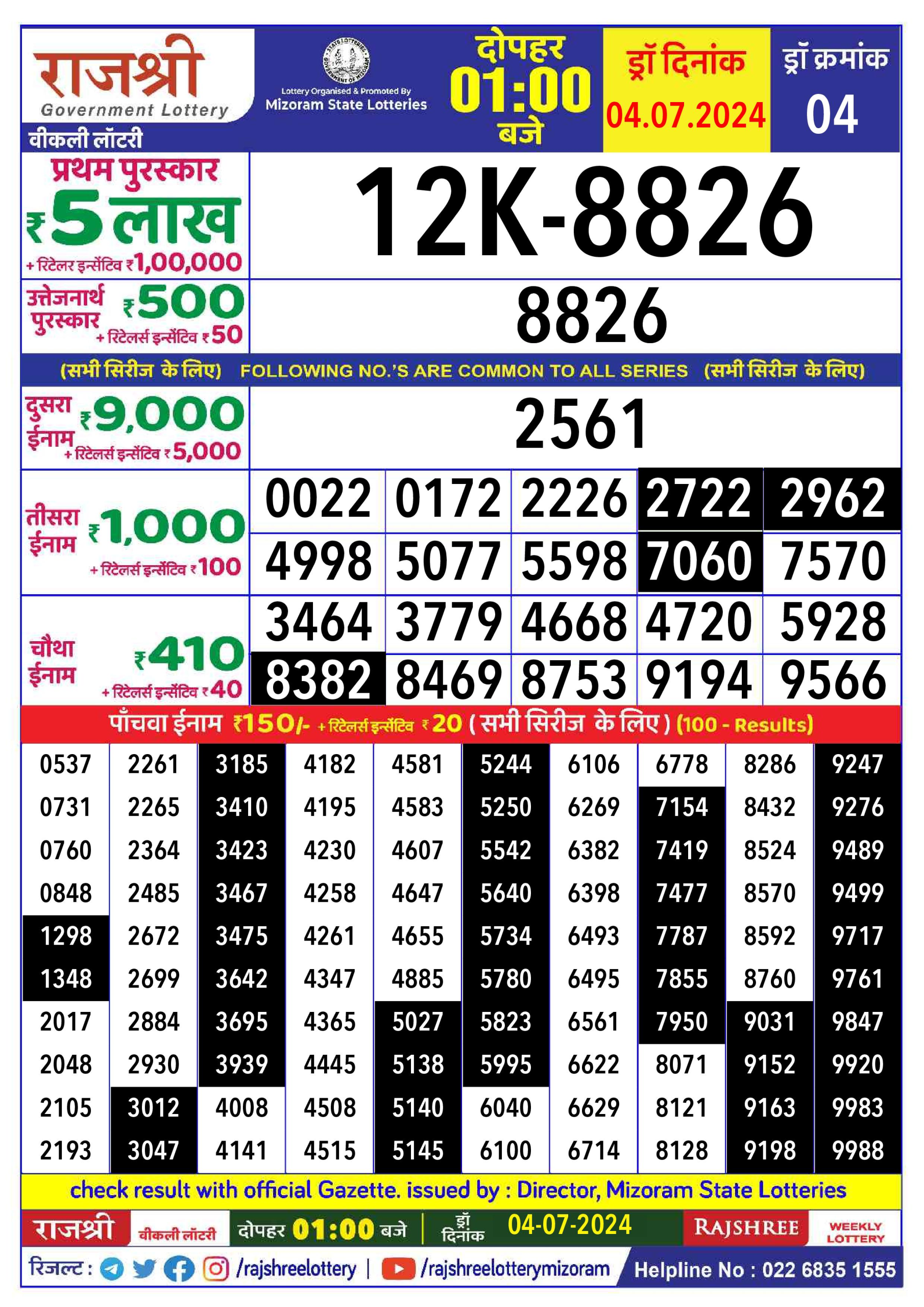 लाटरी सम्बाद टुडे