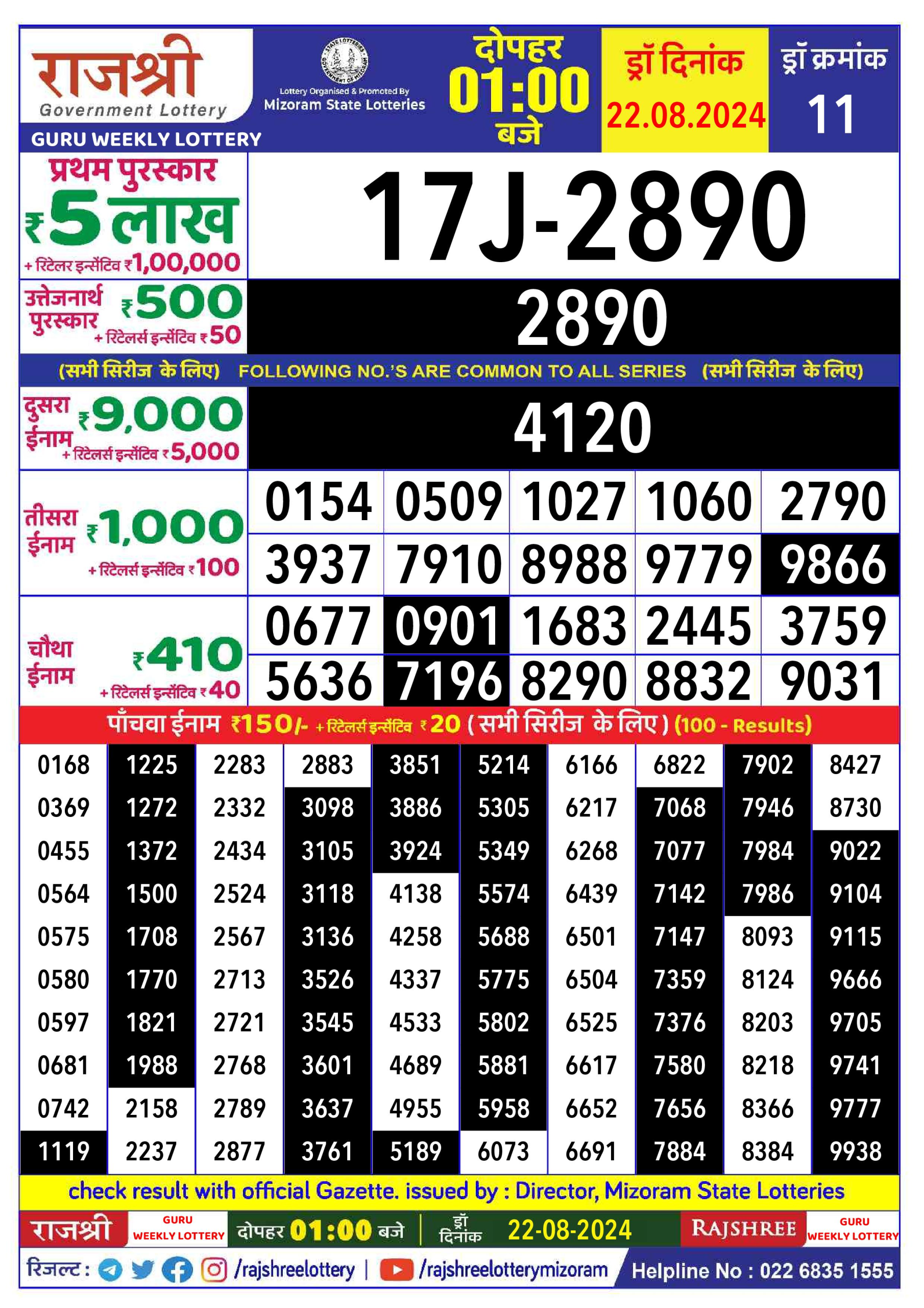 लाटरी सम्बाद टुडे