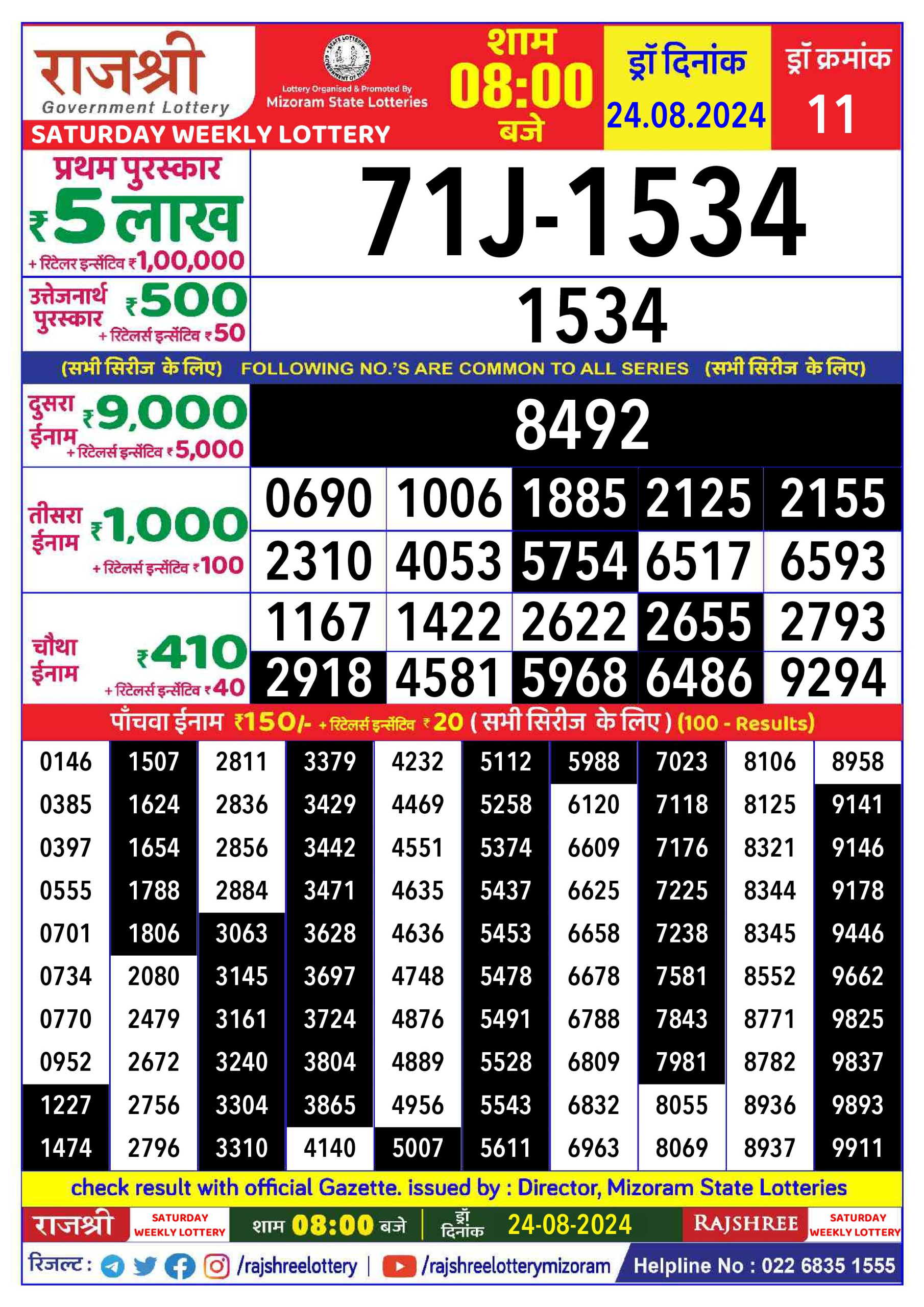 लाटरी सम्बाद टुडे