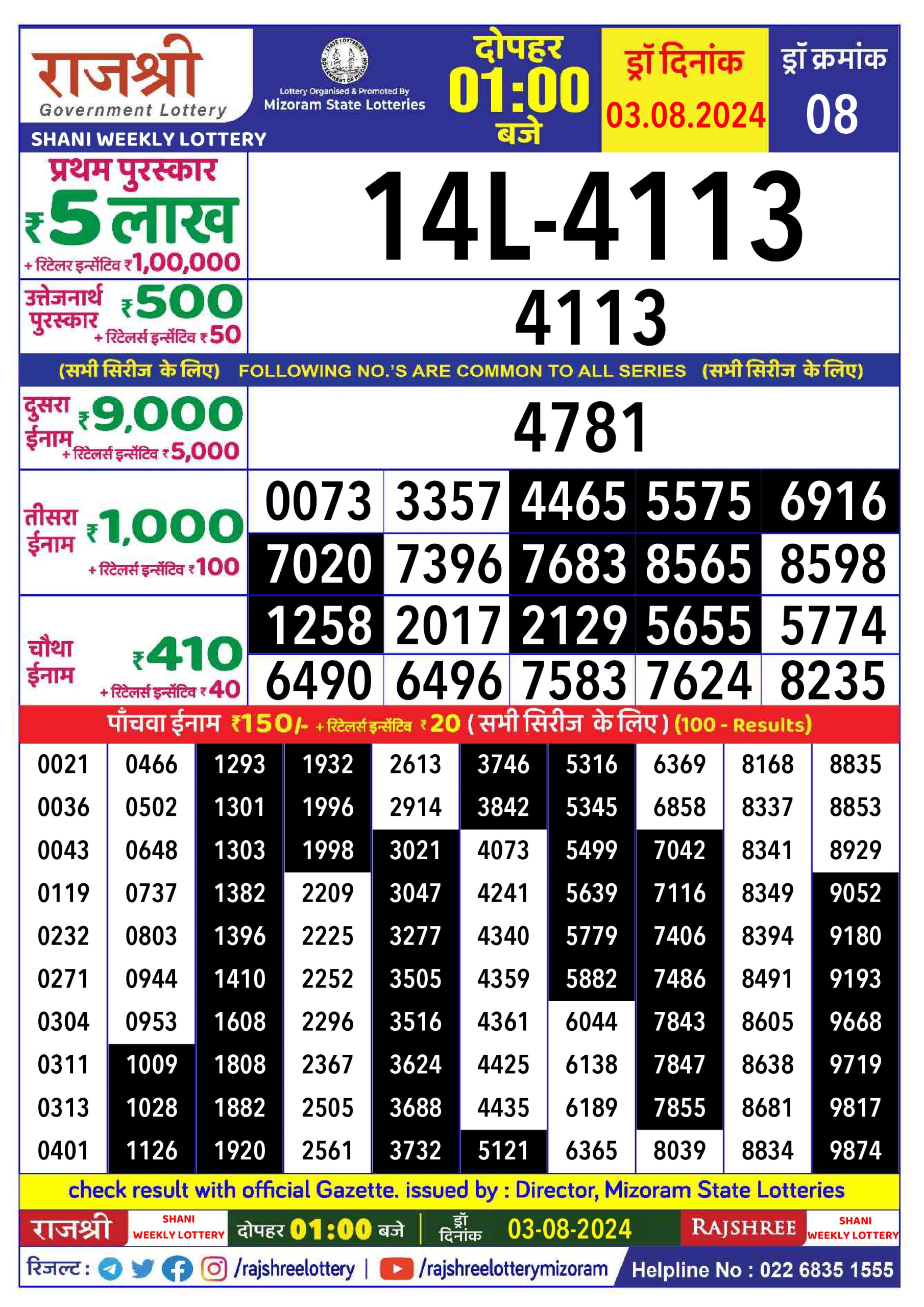 लाटरी सम्बाद टुडे