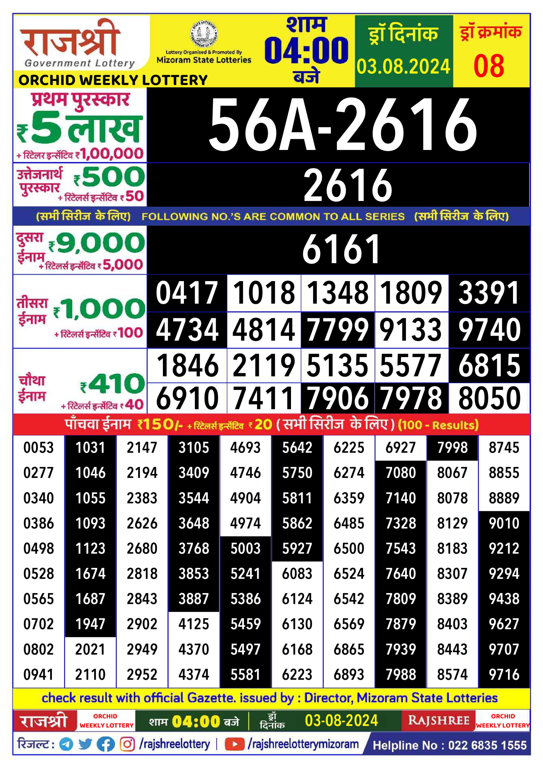 लाटरी सम्बाद टुडे