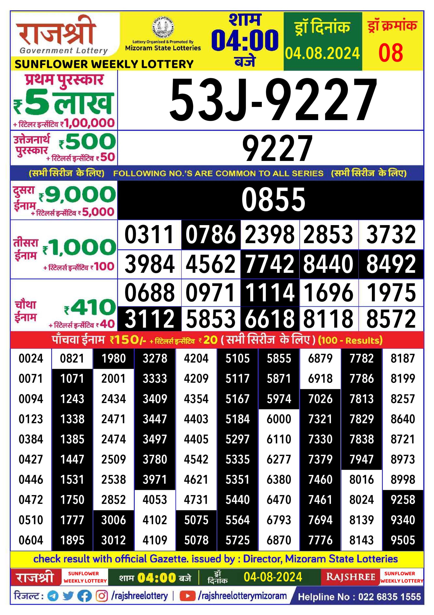 लाटरी सम्बाद टुडे