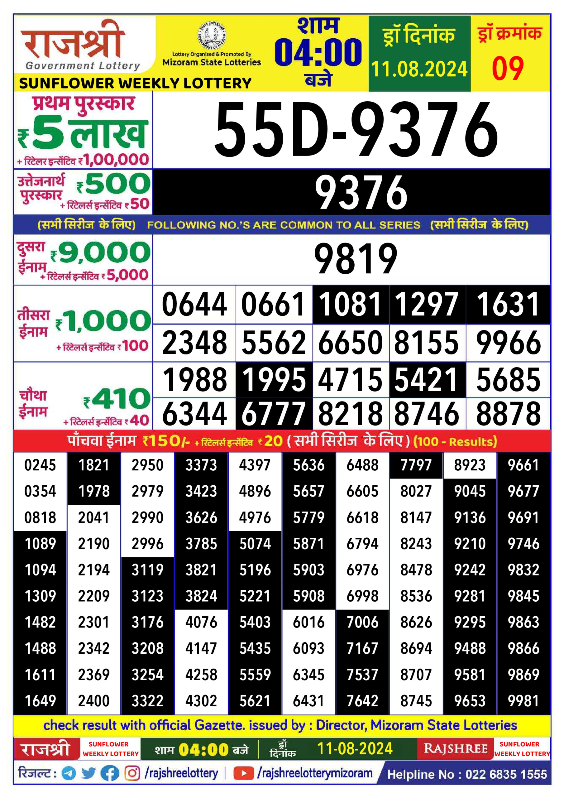 लाटरी सम्बाद टुडे