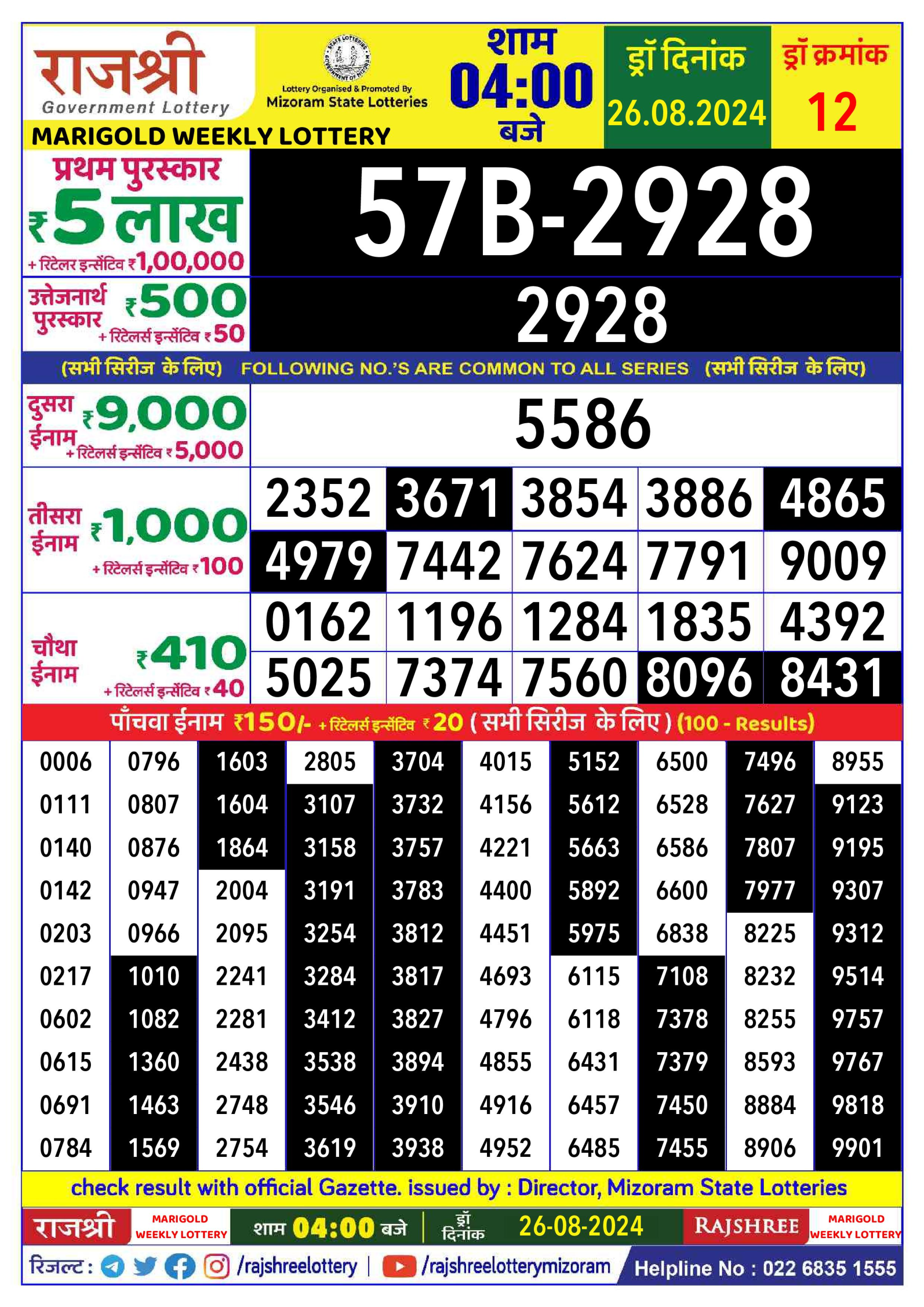 लाटरी सम्बाद टुडे