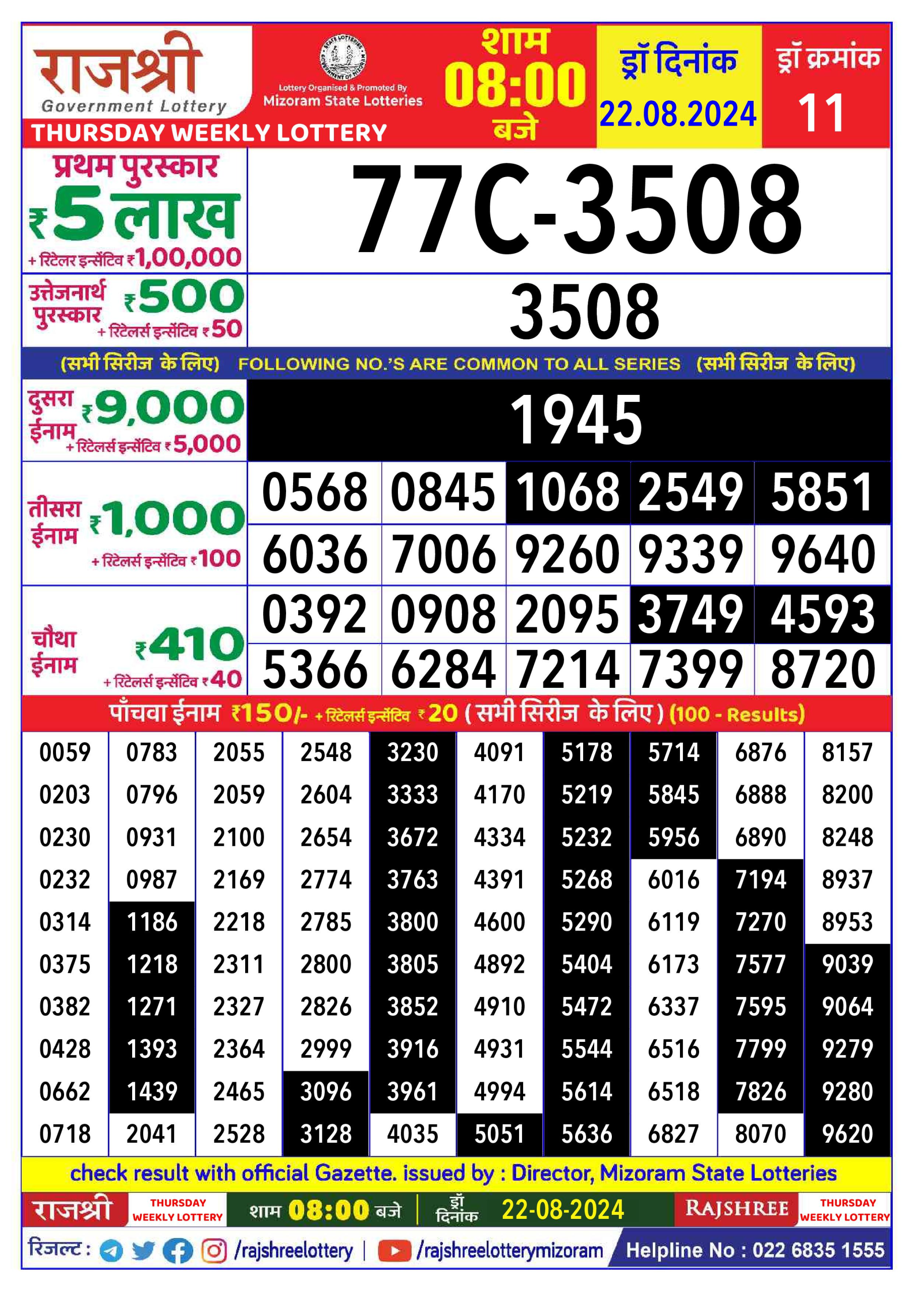 लाटरी सम्बाद टुडे