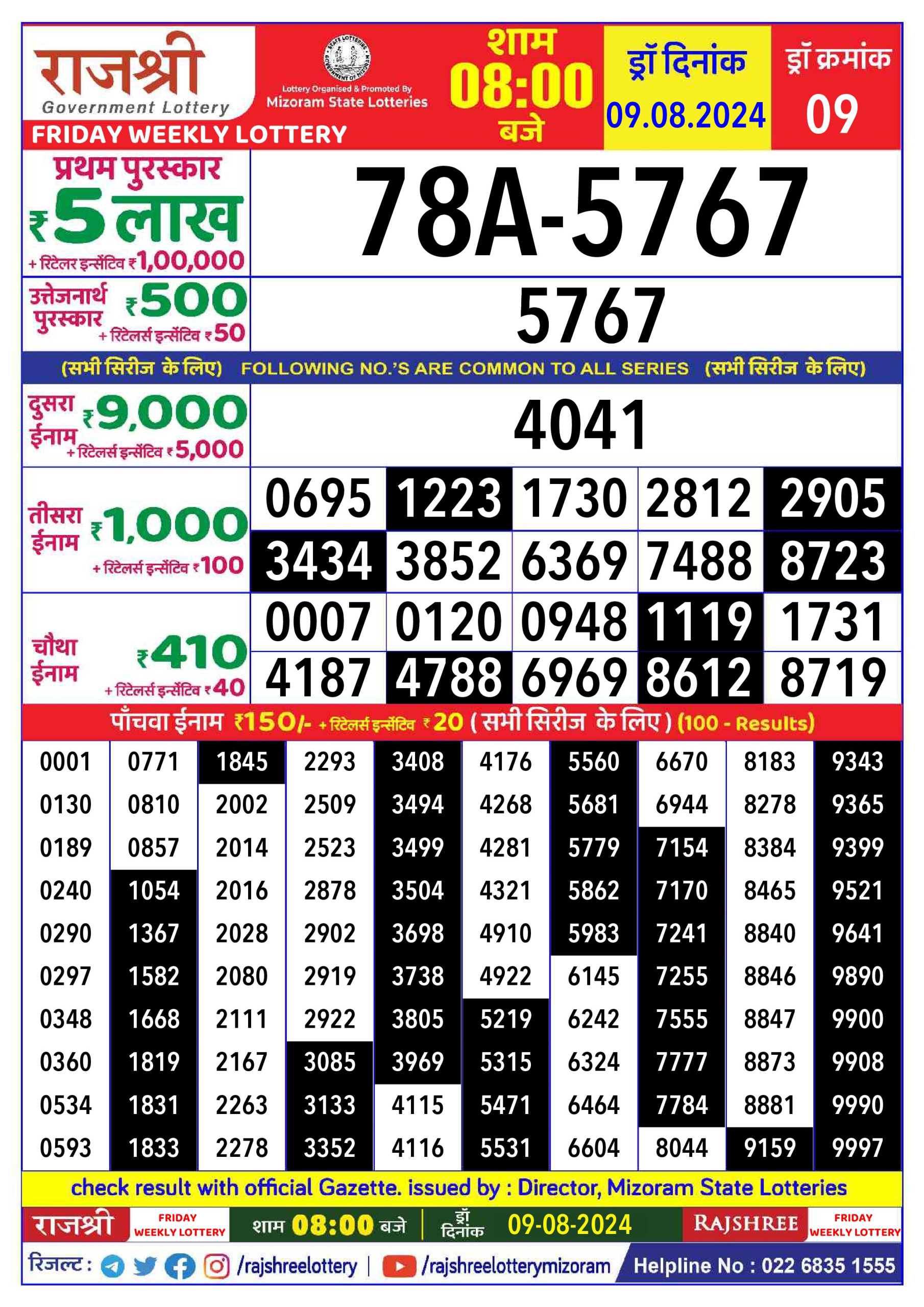 लाटरी सम्बाद टुडे