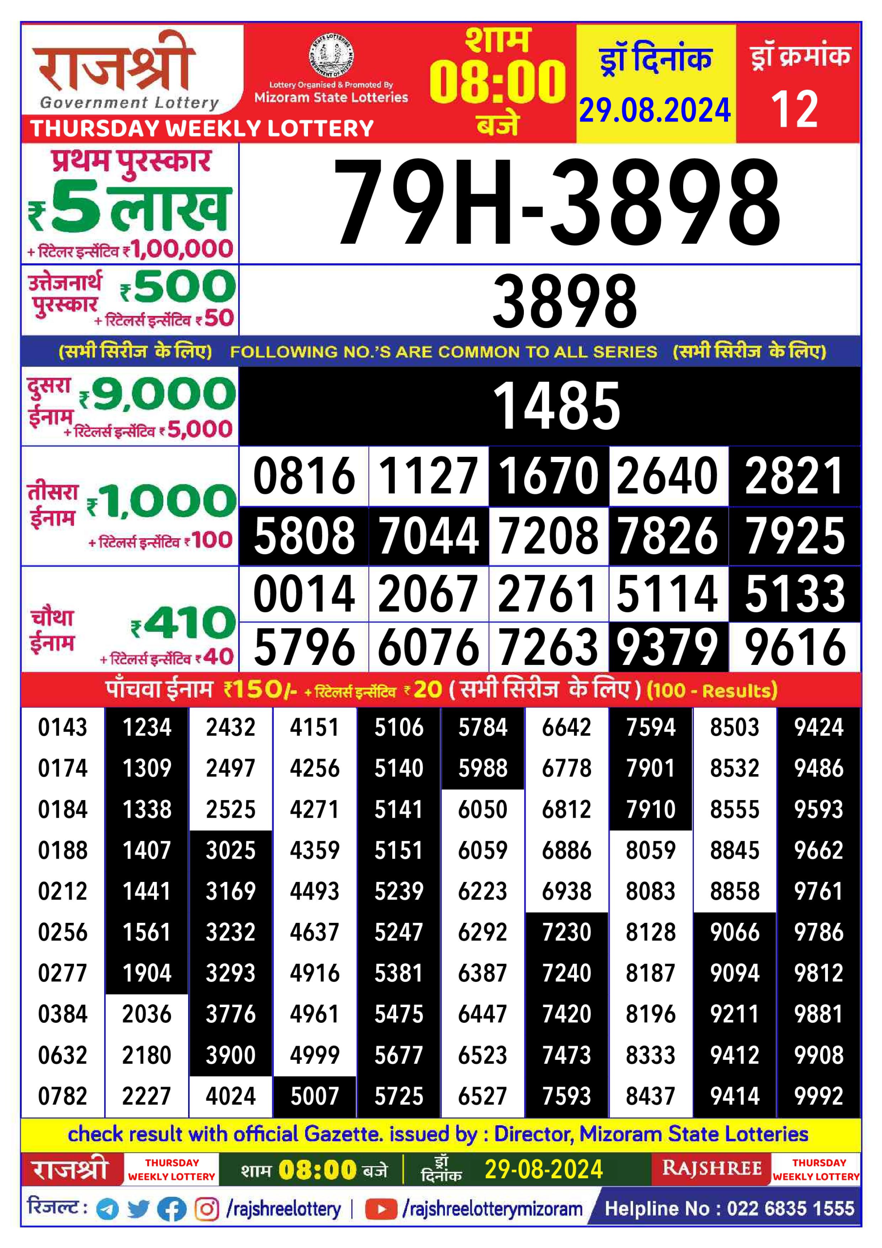 लाटरी सम्बाद टुडे