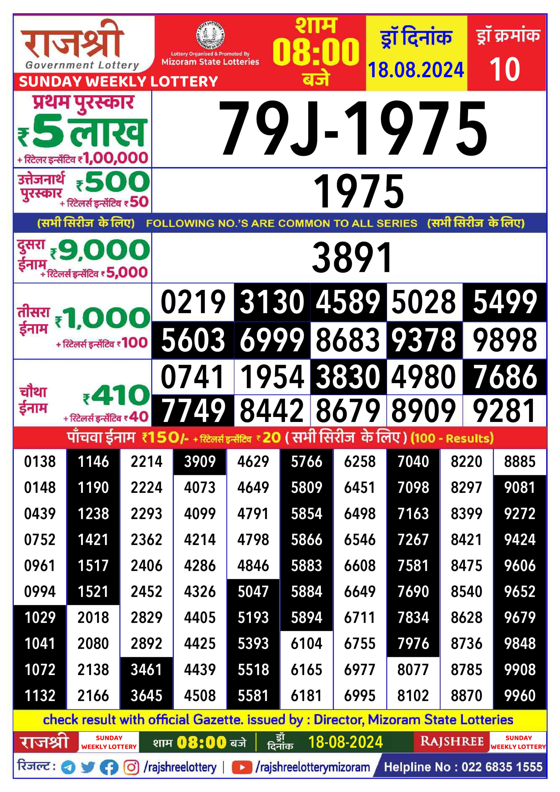 लाटरी सम्बाद टुडे