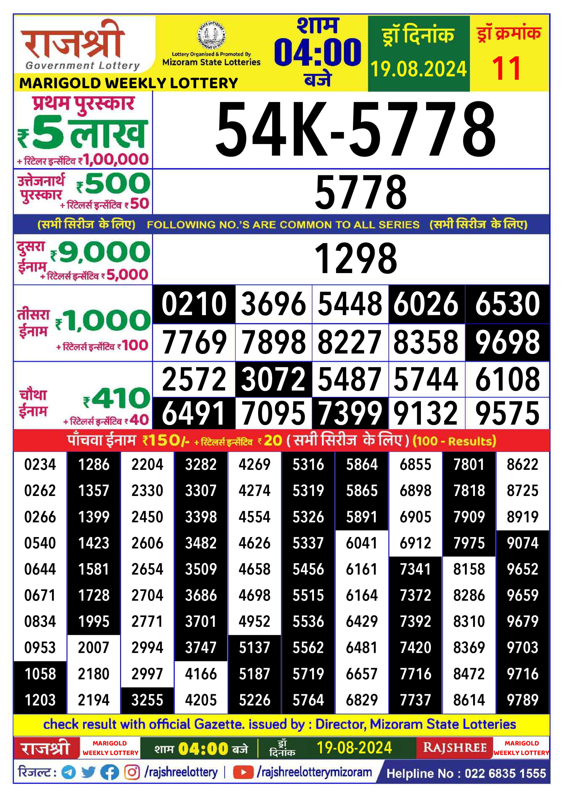 लाटरी सम्बाद टुडे