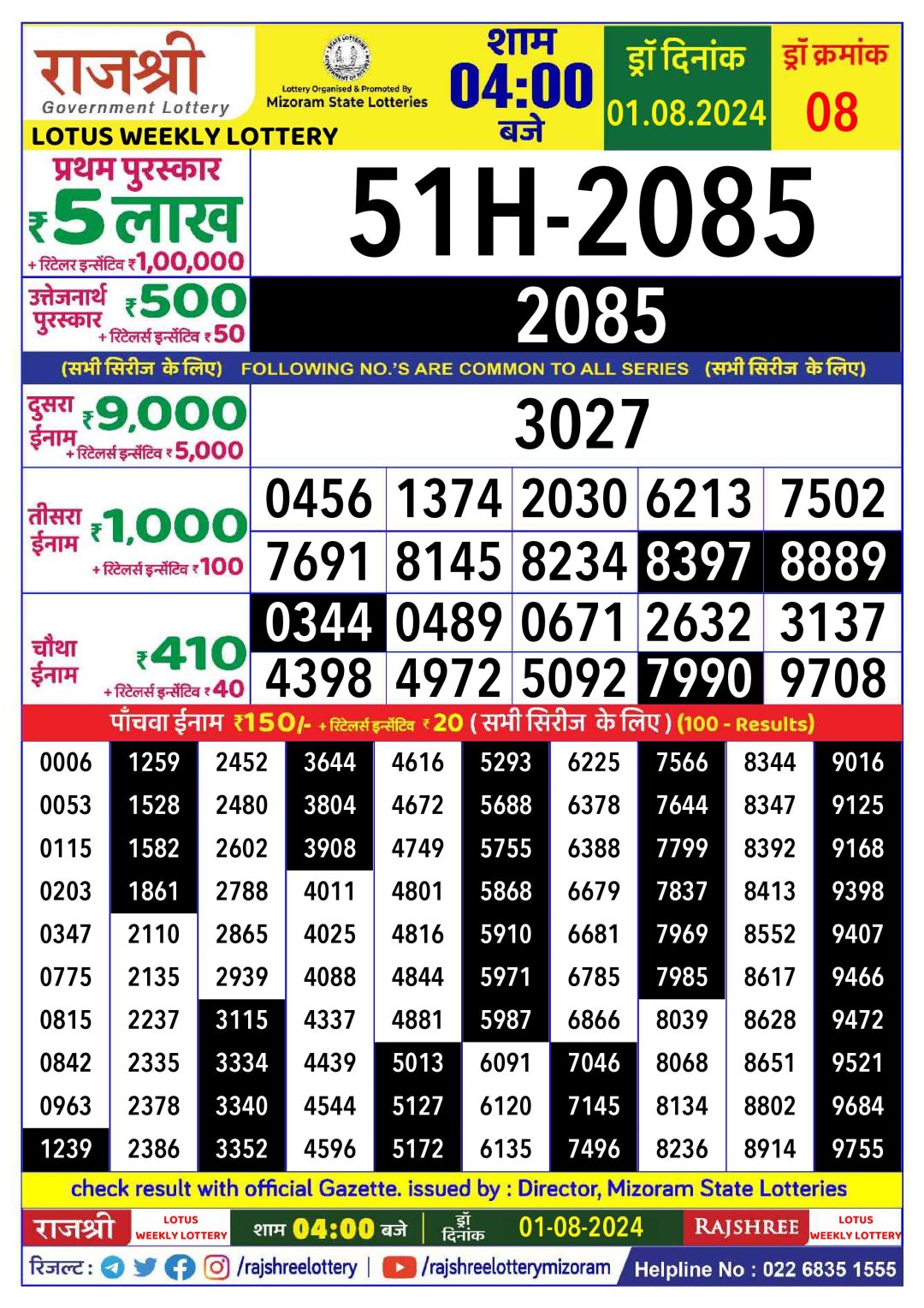 लाटरी सम्बाद टुडे