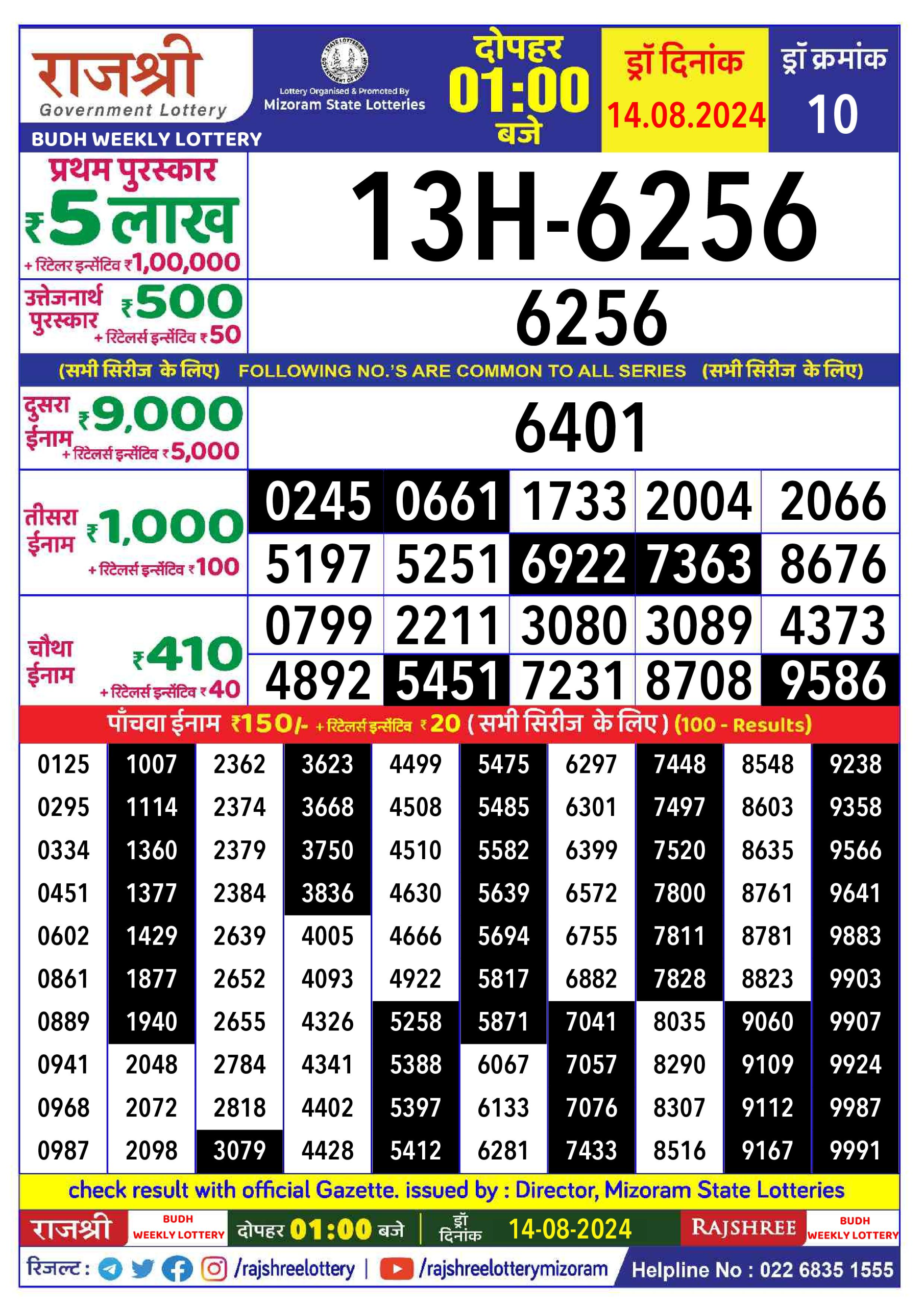 लाटरी सम्बाद टुडे