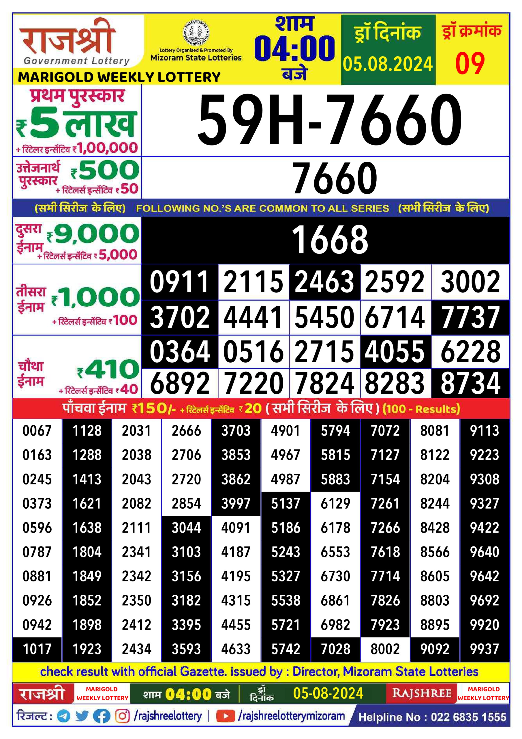 लाटरी सम्बाद टुडे