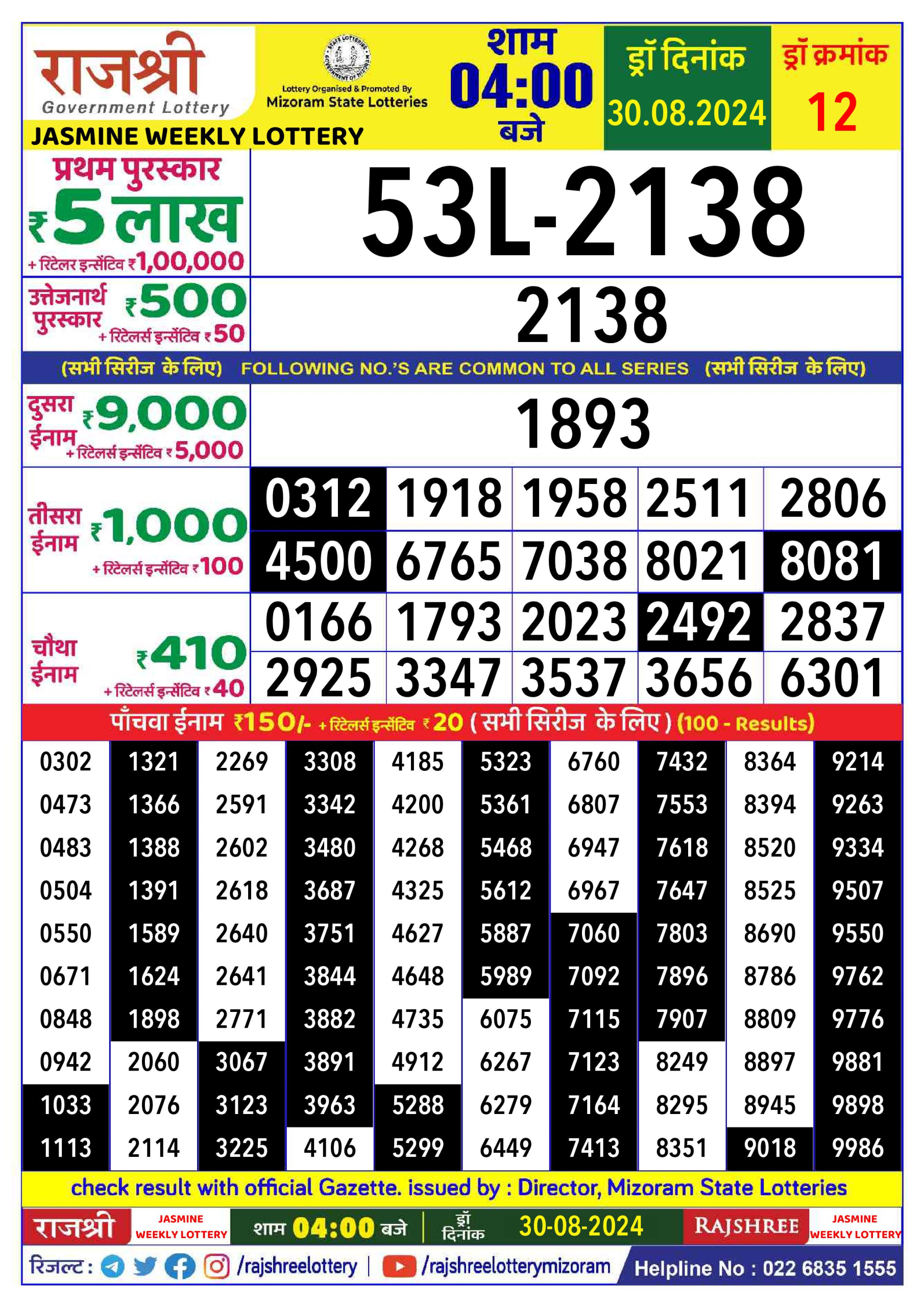 लाटरी सम्बाद टुडे