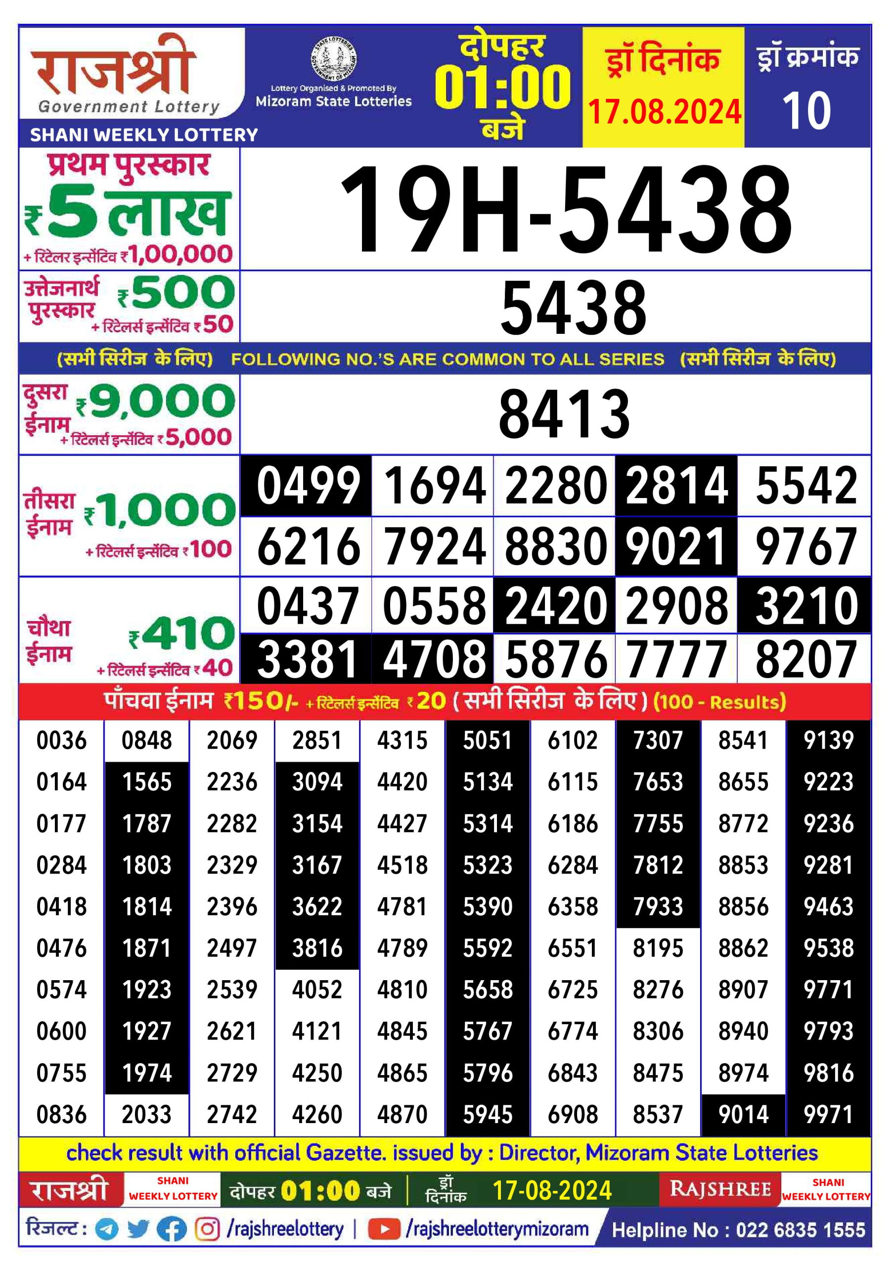 लाटरी सम्बाद टुडे