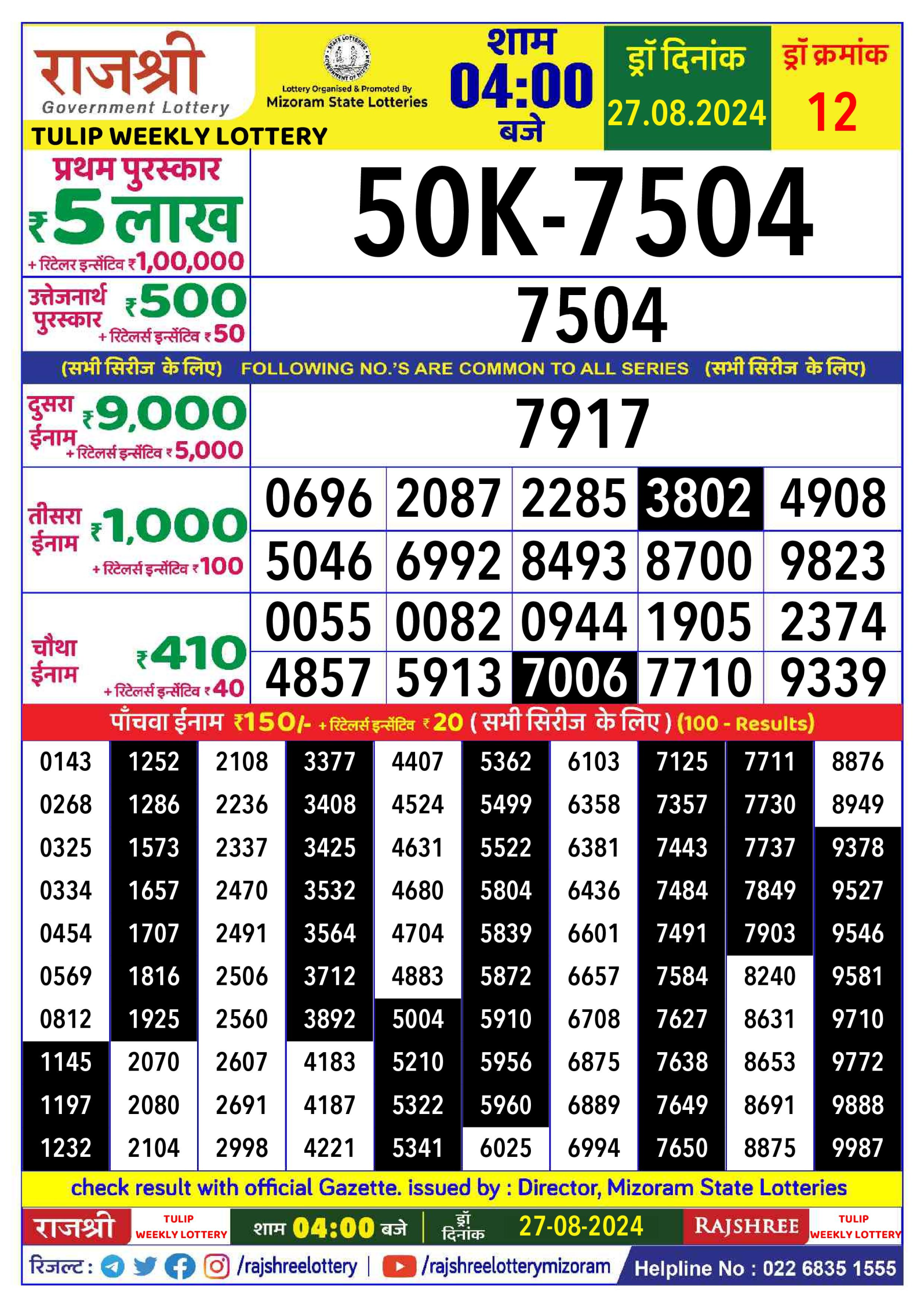 लाटरी सम्बाद टुडे