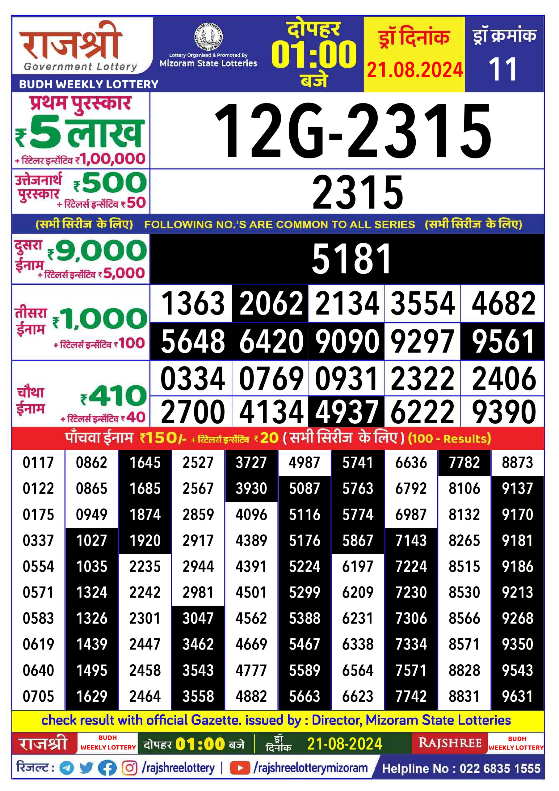 लाटरी सम्बाद टुडे