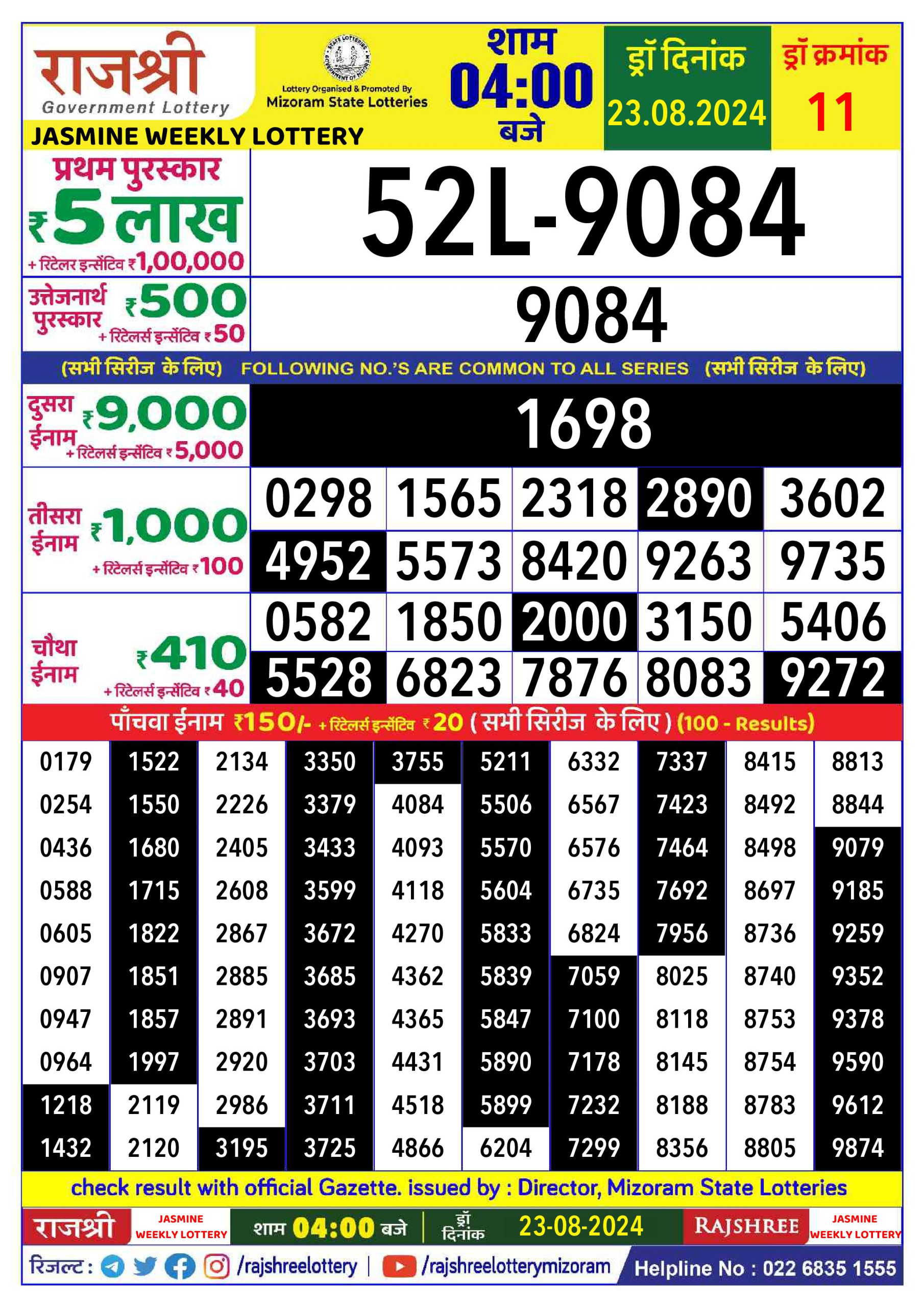 लाटरी सम्बाद टुडे