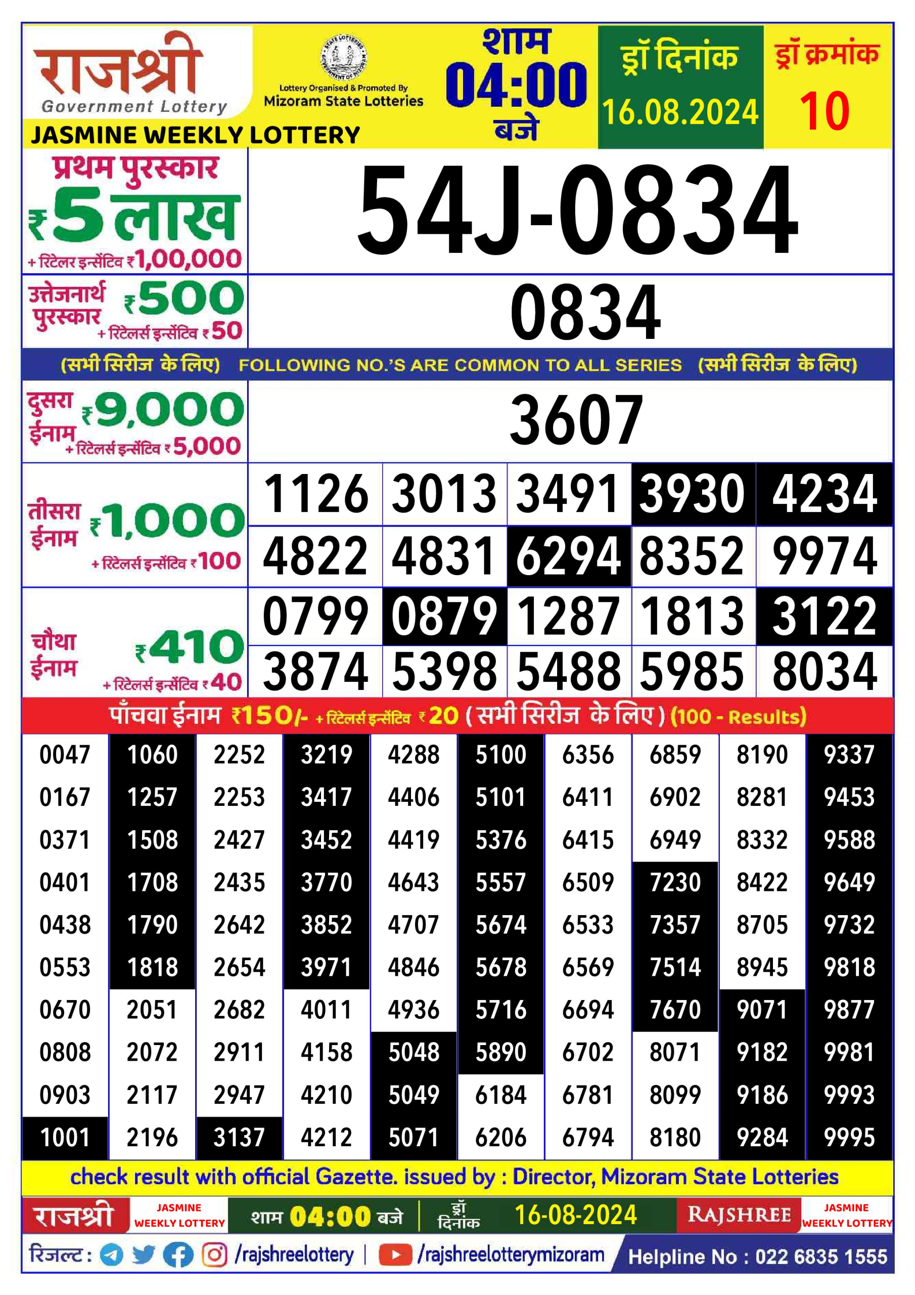 लाटरी सम्बाद टुडे