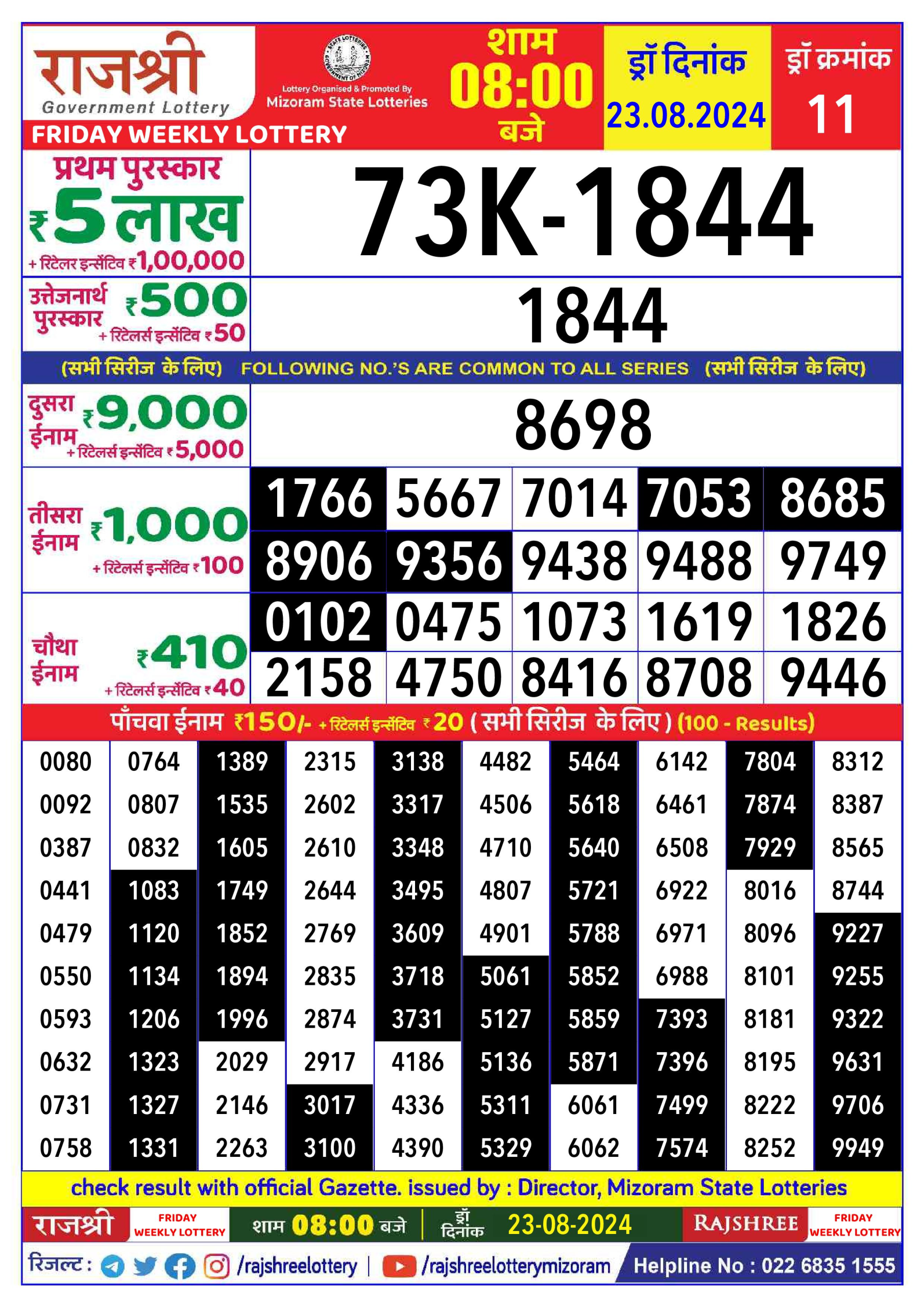 लाटरी सम्बाद टुडे