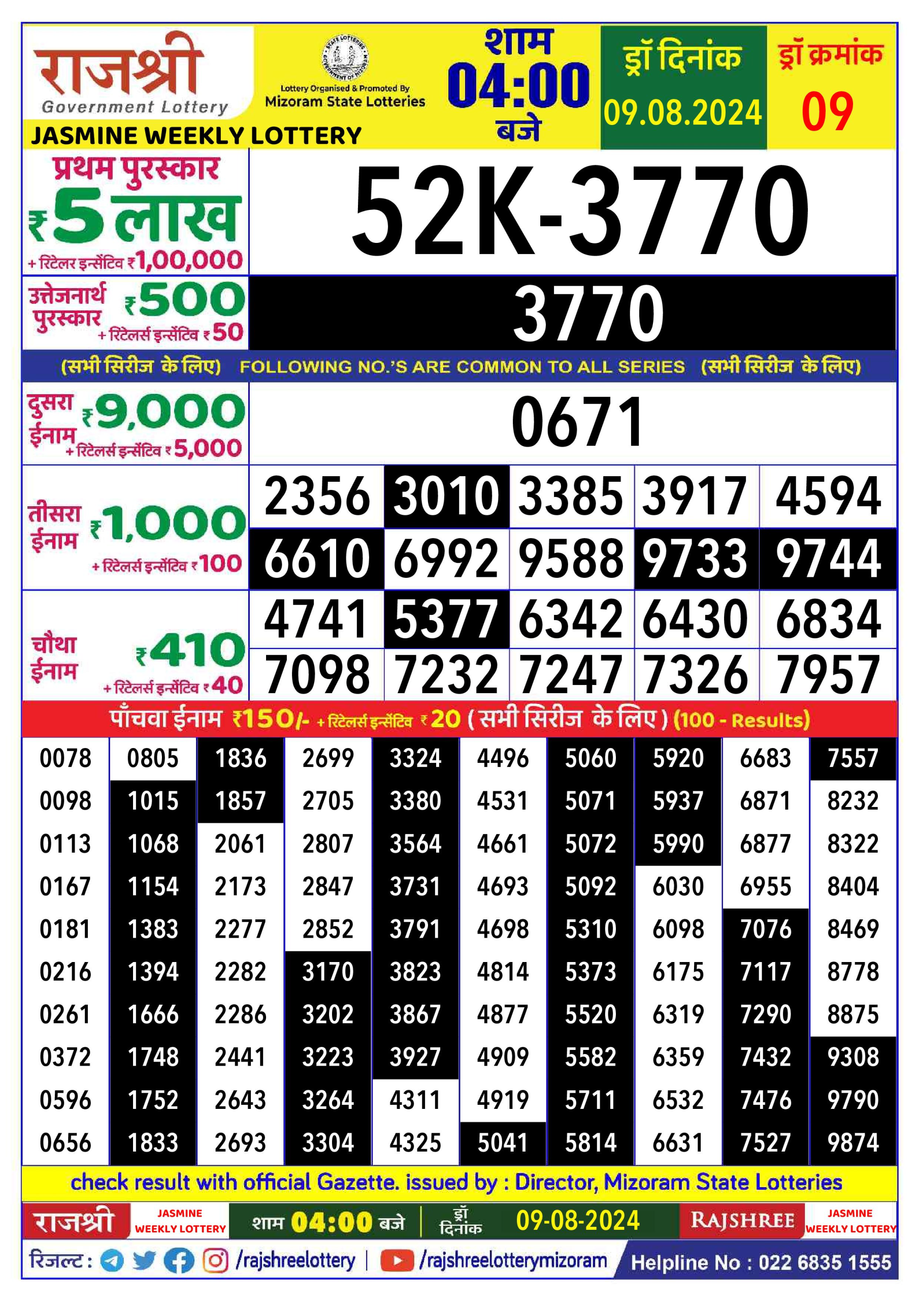 लाटरी सम्बाद टुडे