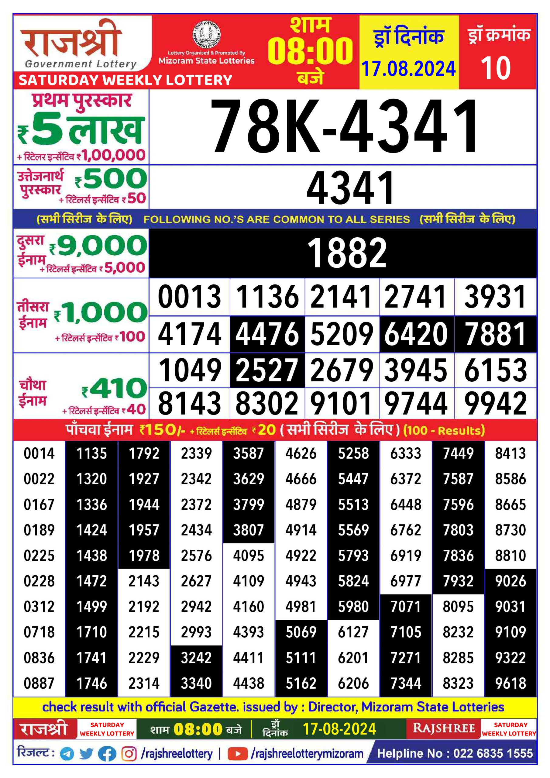 लाटरी सम्बाद टुडे