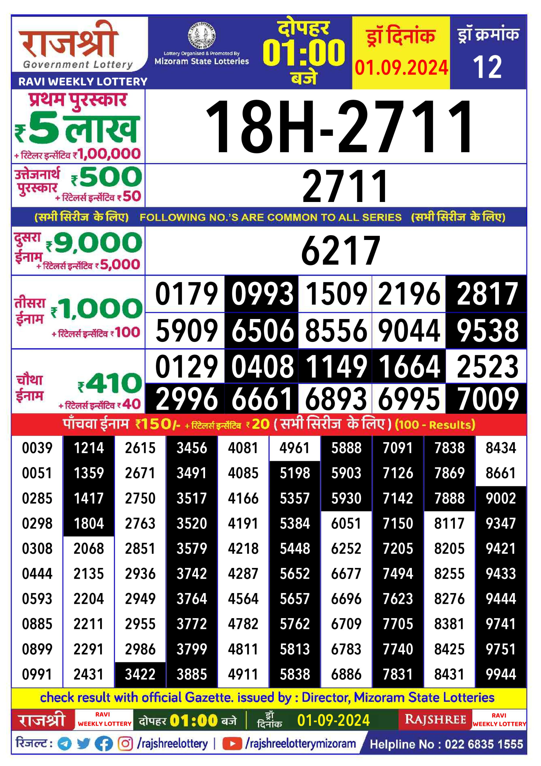 लाटरी सम्बाद टुडे