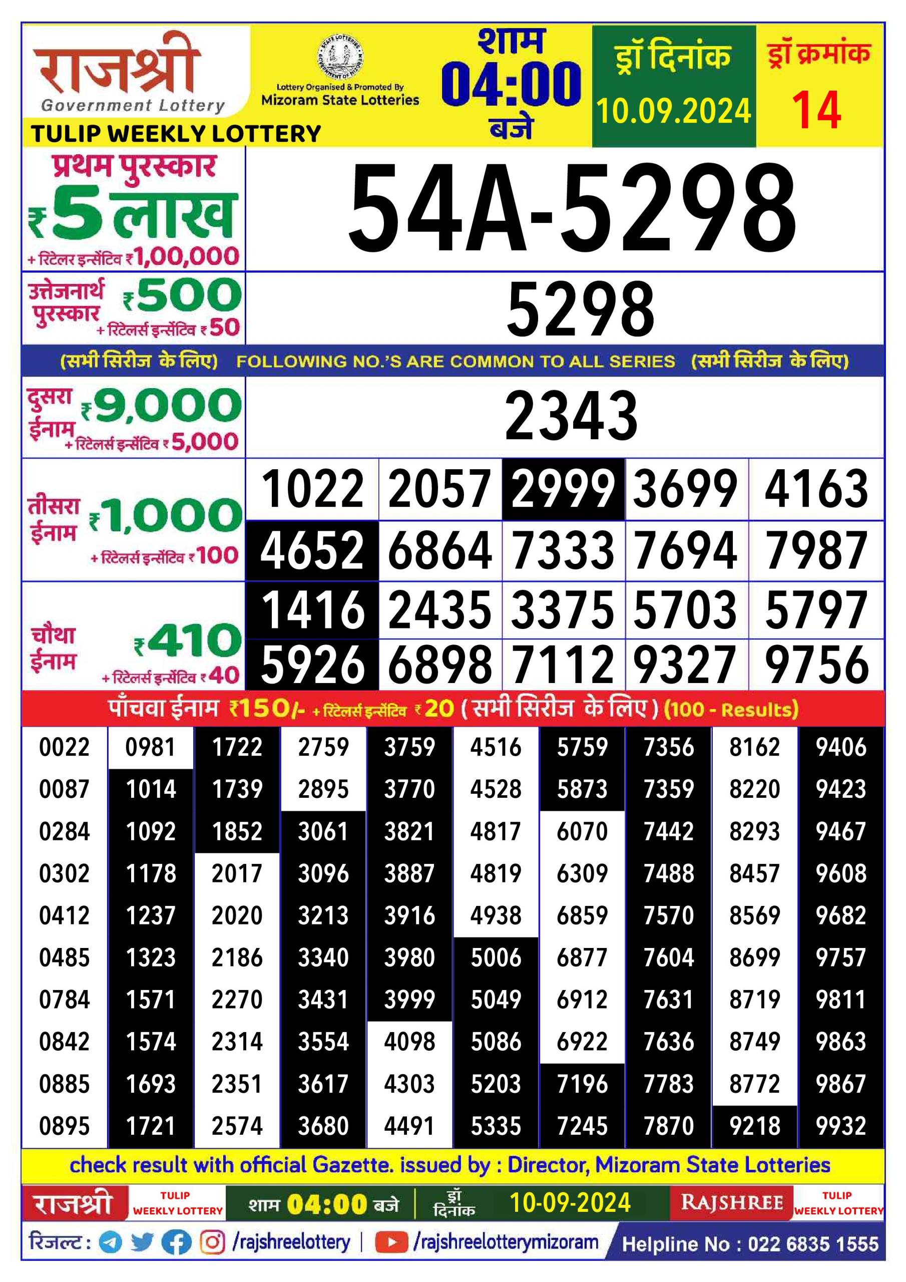 लाटरी सम्बाद टुडे