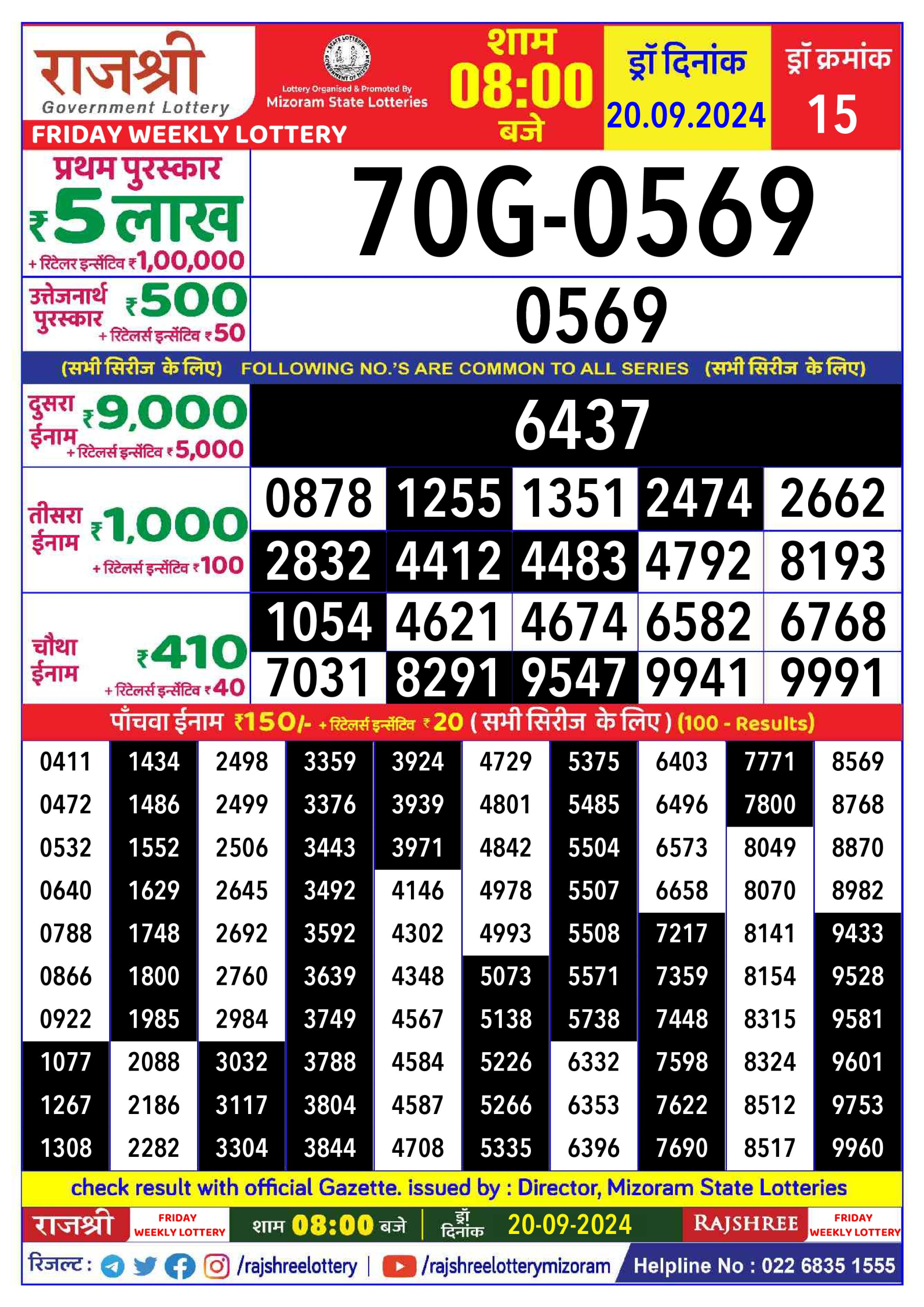 लाटरी सम्बाद टुडे