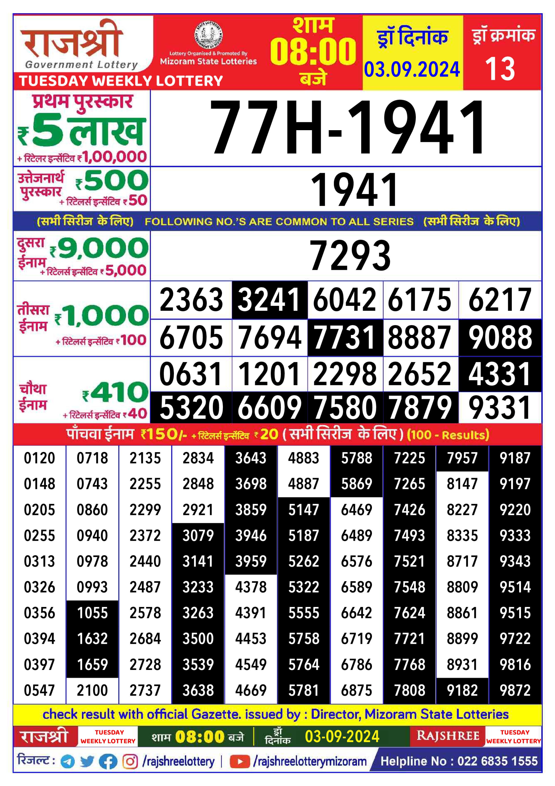 लाटरी सम्बाद टुडे