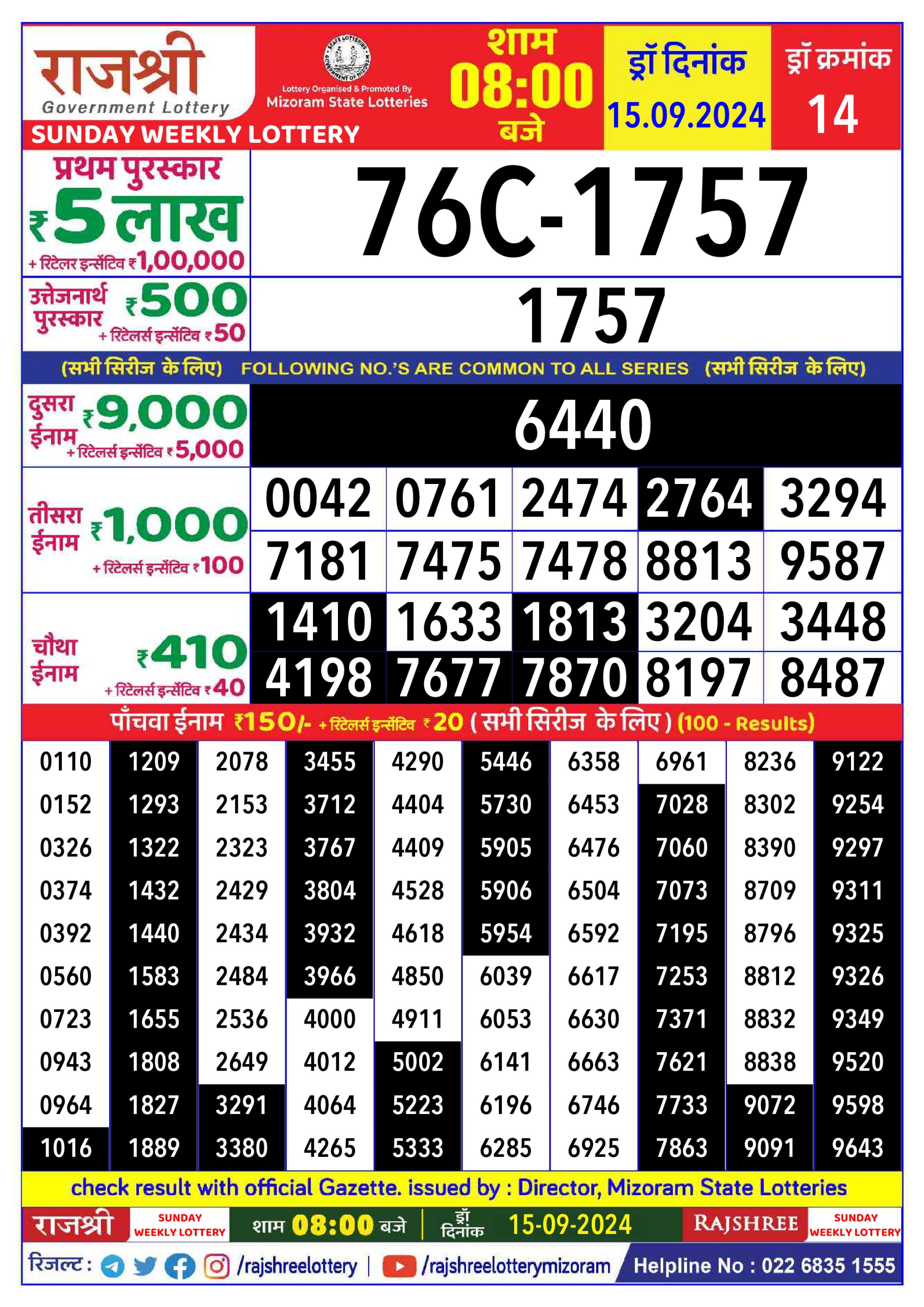 लाटरी सम्बाद टुडे