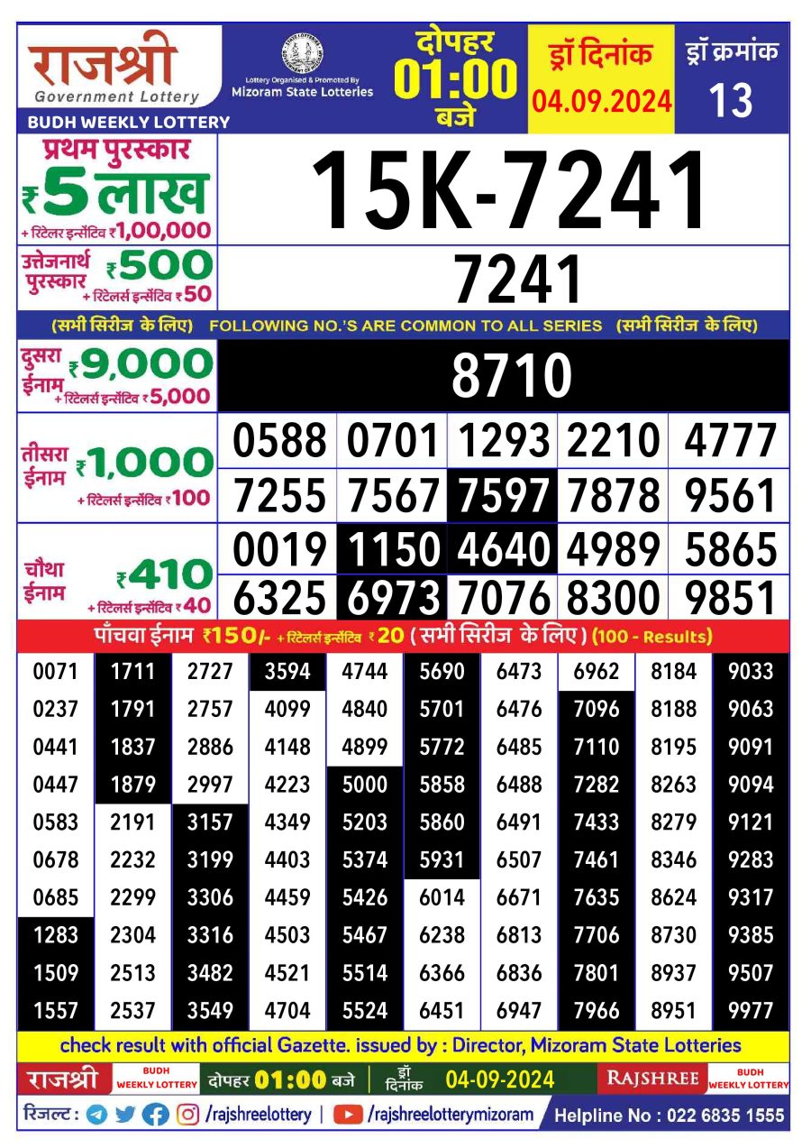 लाटरी सम्बाद टुडे