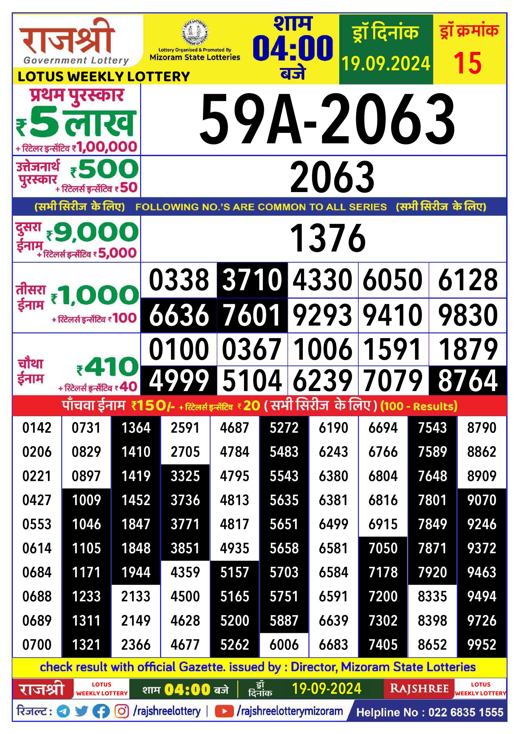 लाटरी सम्बाद टुडे