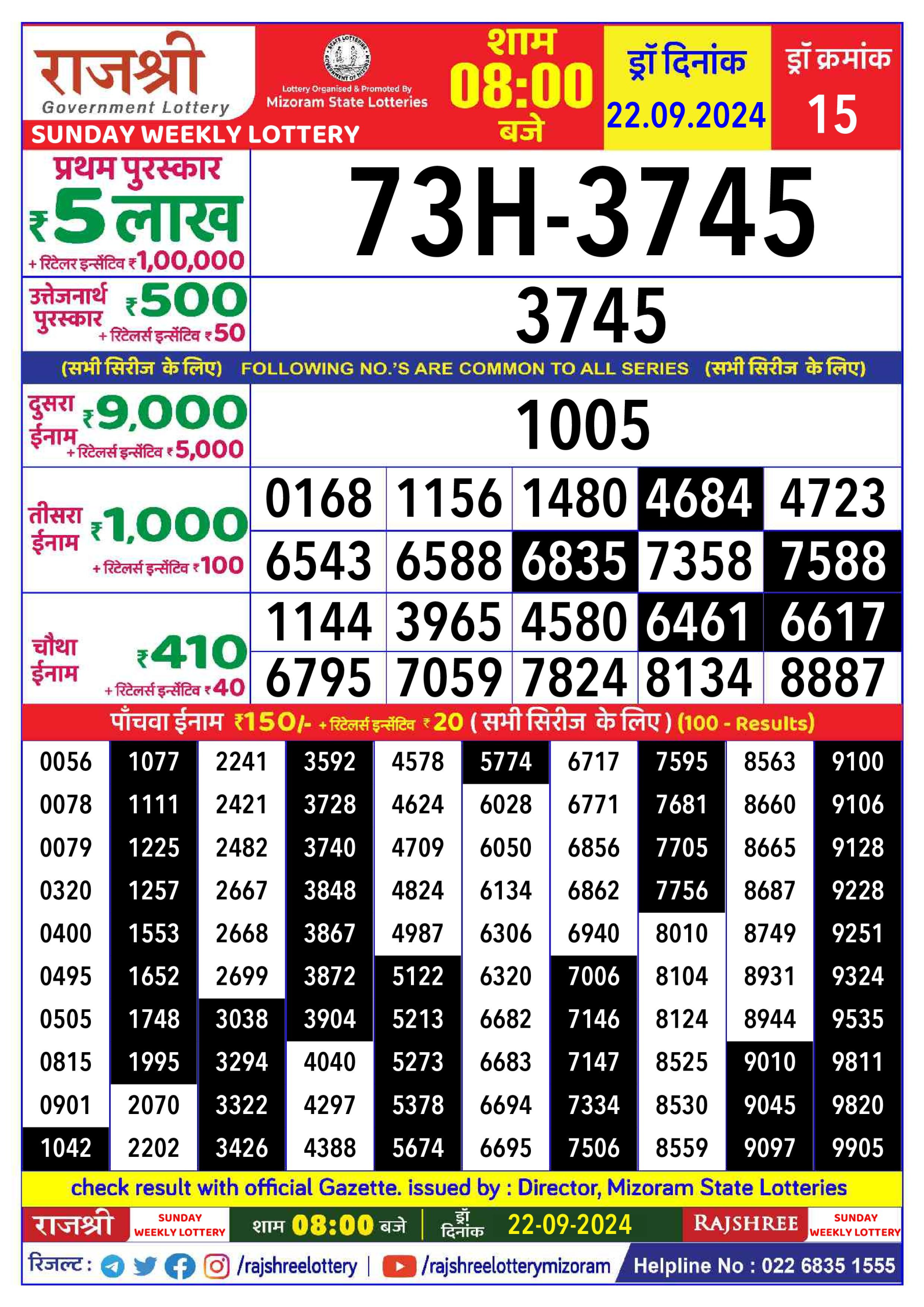 लाटरी सम्बाद टुडे