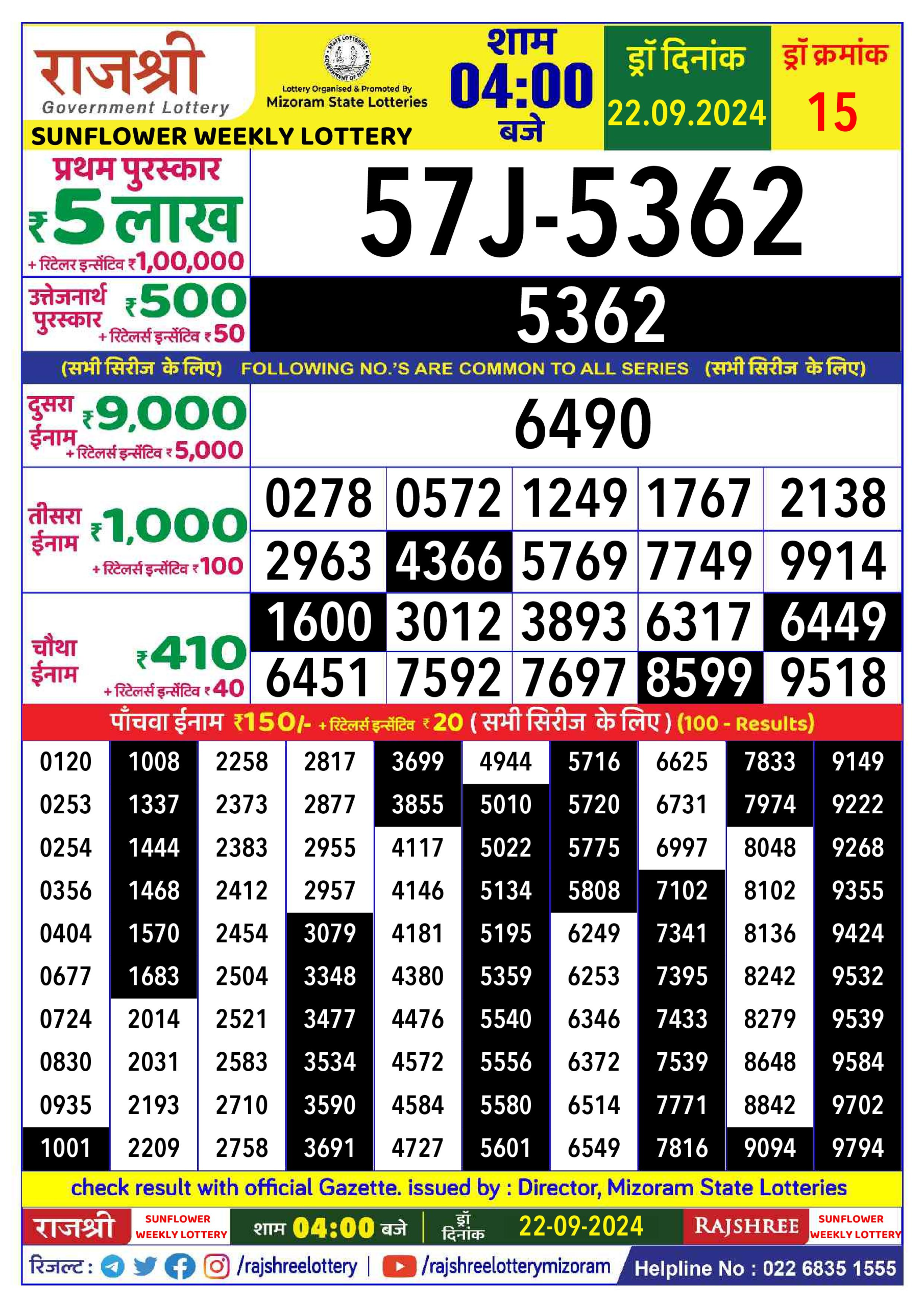 लाटरी सम्बाद टुडे